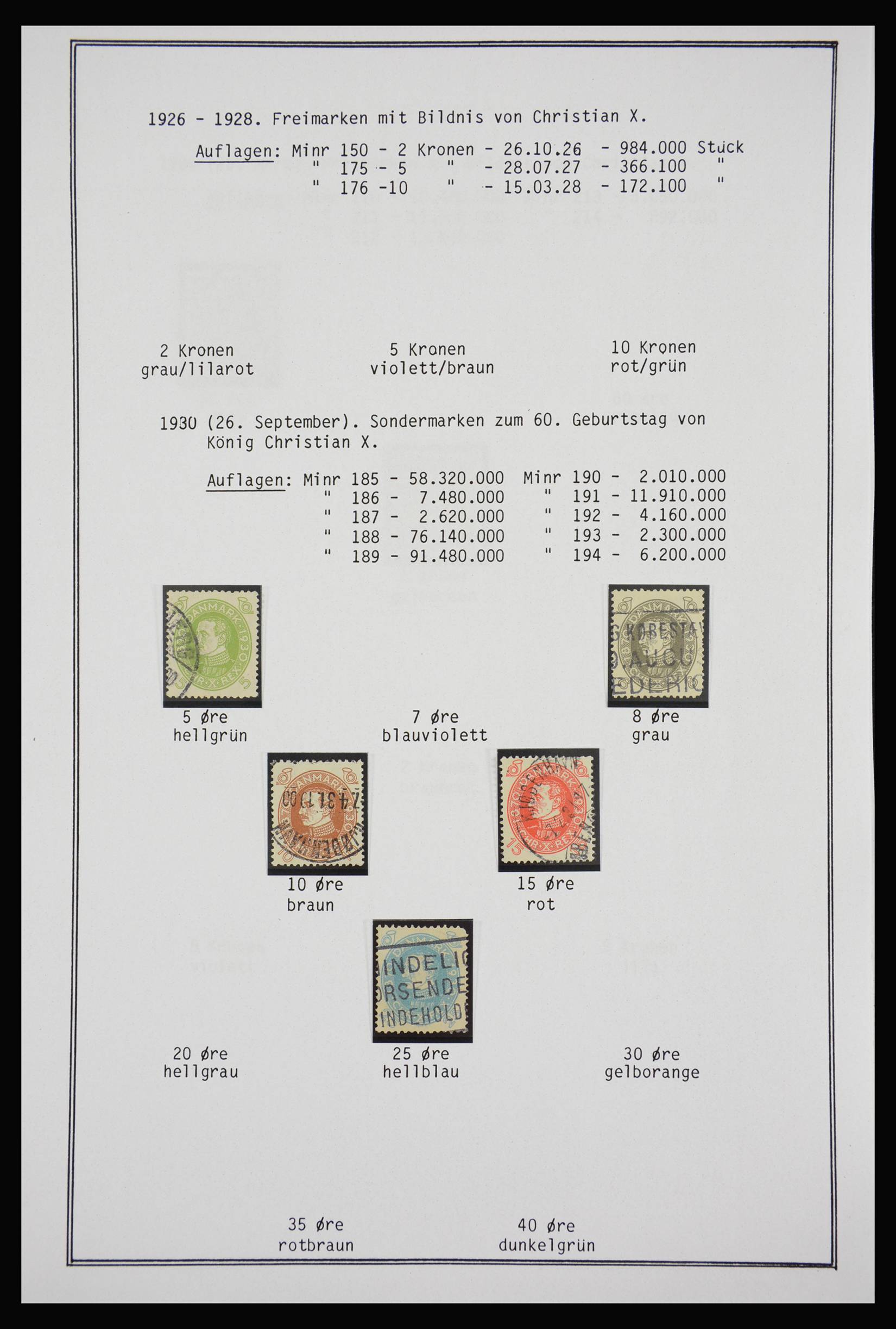 27925 005 - 27925 Scandinavië 1855-1957.