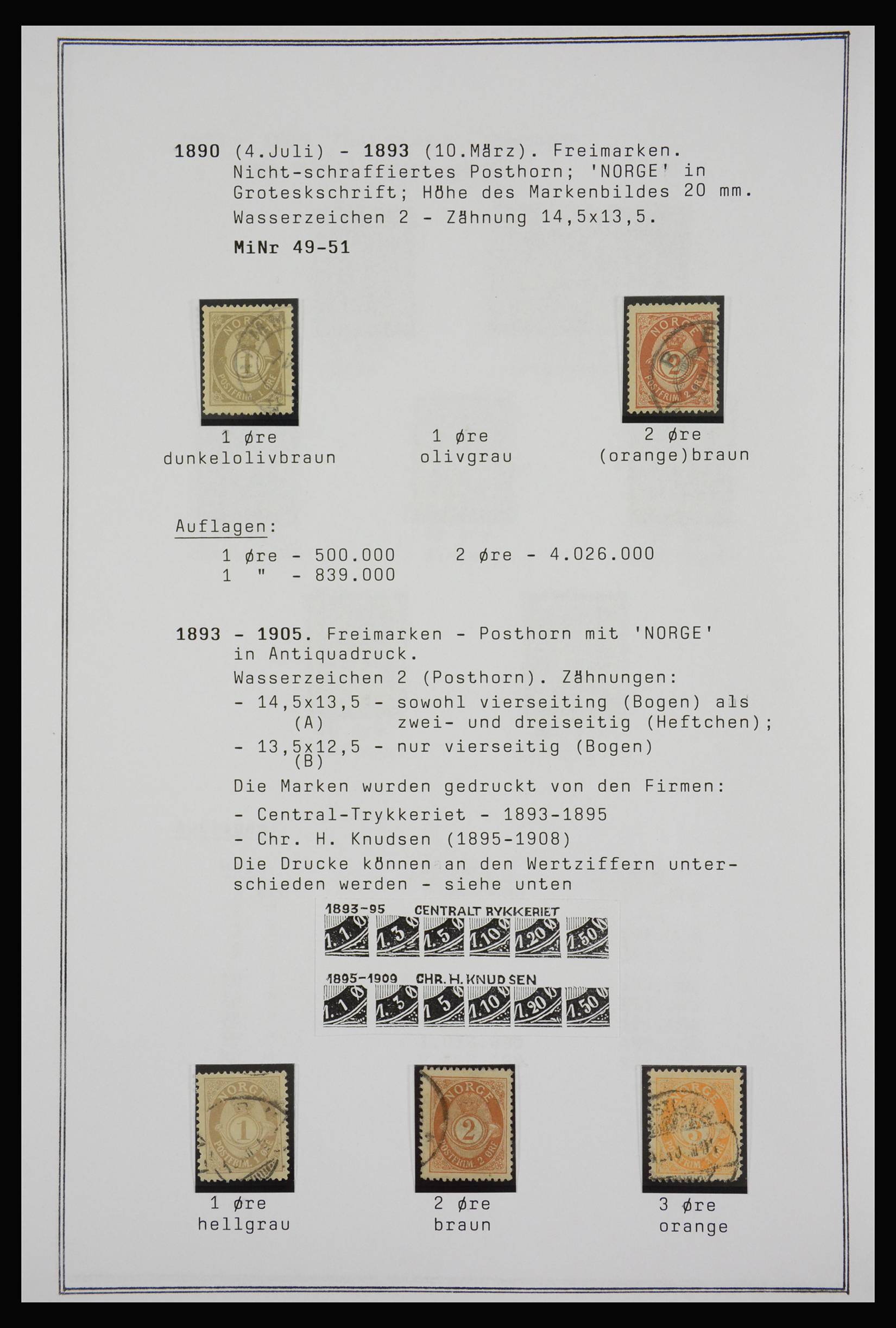 27925 095 - 27925 Scandinavië 1855-1957.