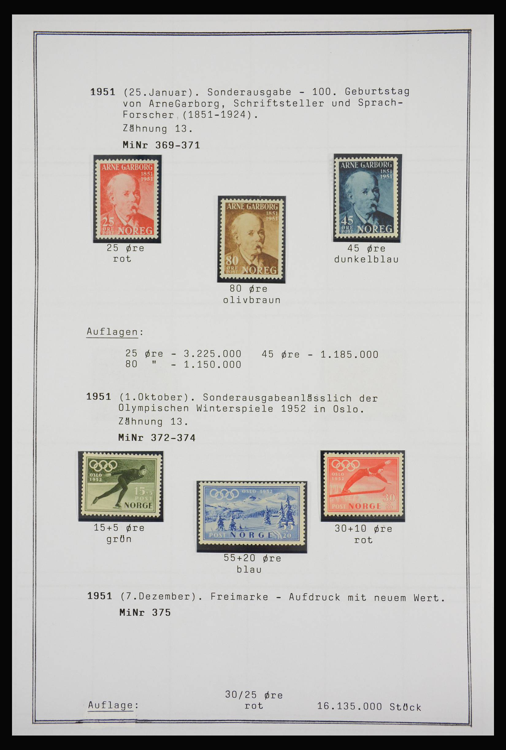 27925 205 - 27925 Scandinavië 1855-1957.