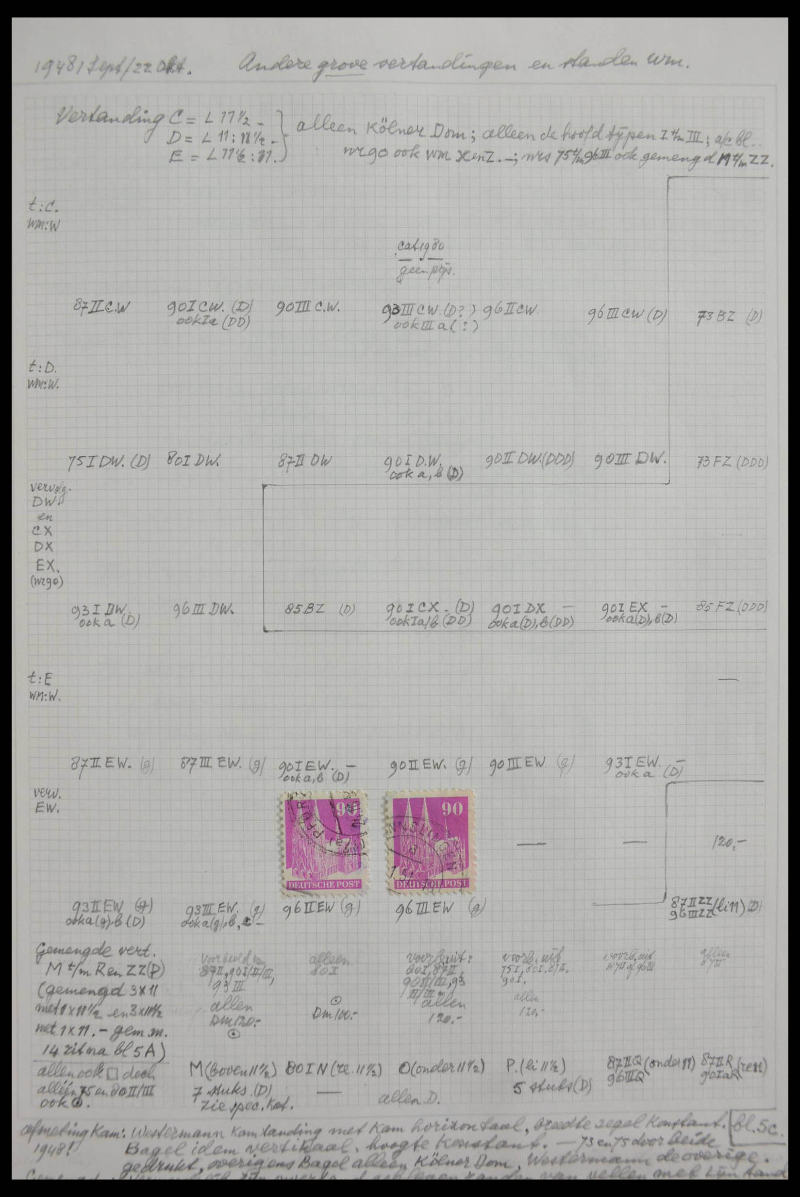 28606 017 - 28606 Bundespost 1949-1993.