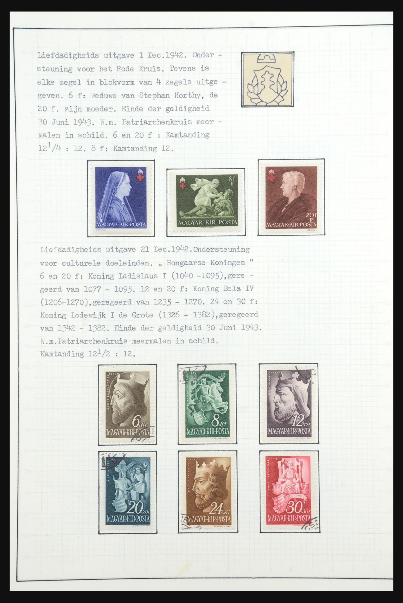 31647 128 - 31647 Hongarije 1927-1946 tentoonstellingsverzameling.