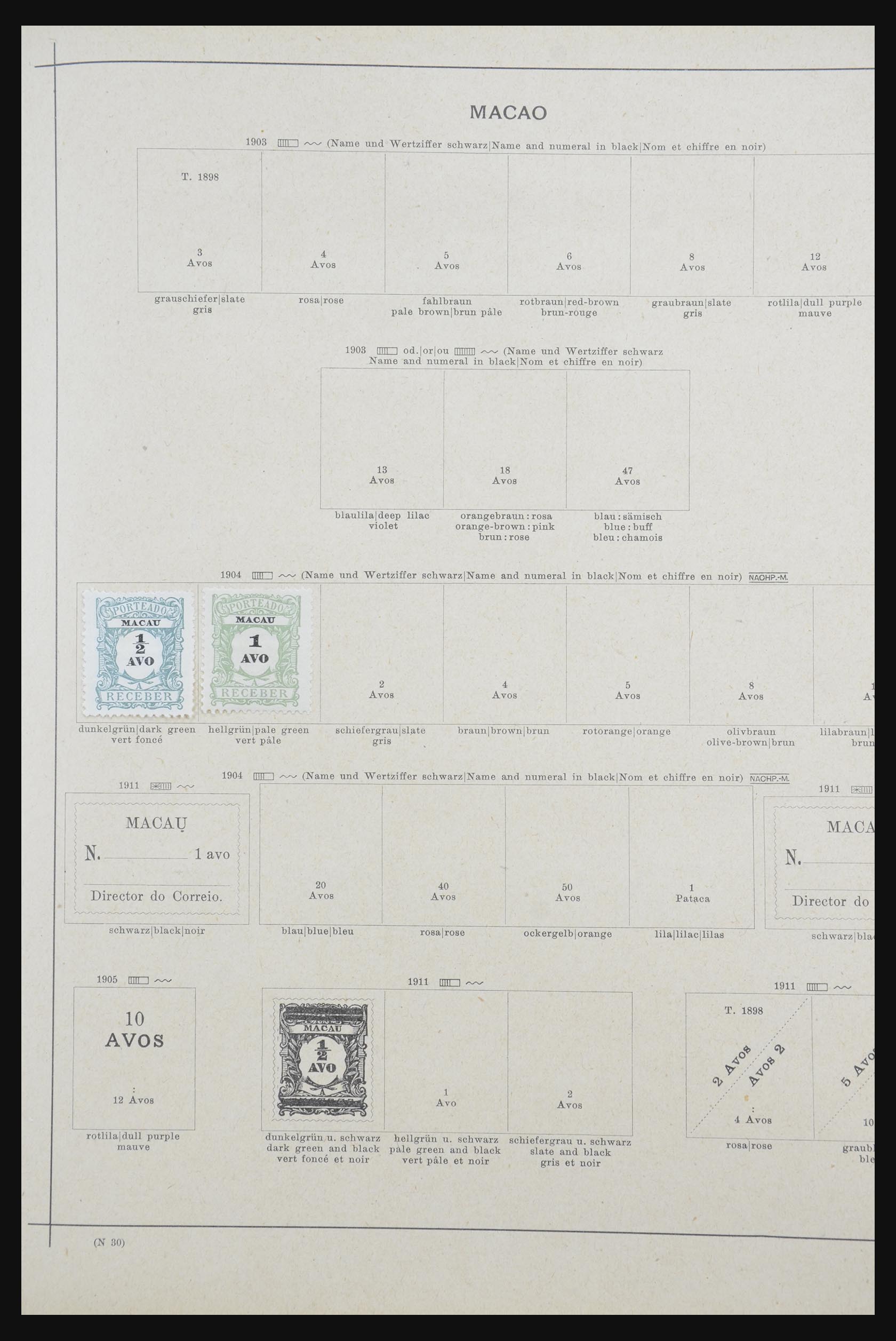 32070 143 - 32070 Portugal en koloniën 1857-1953.