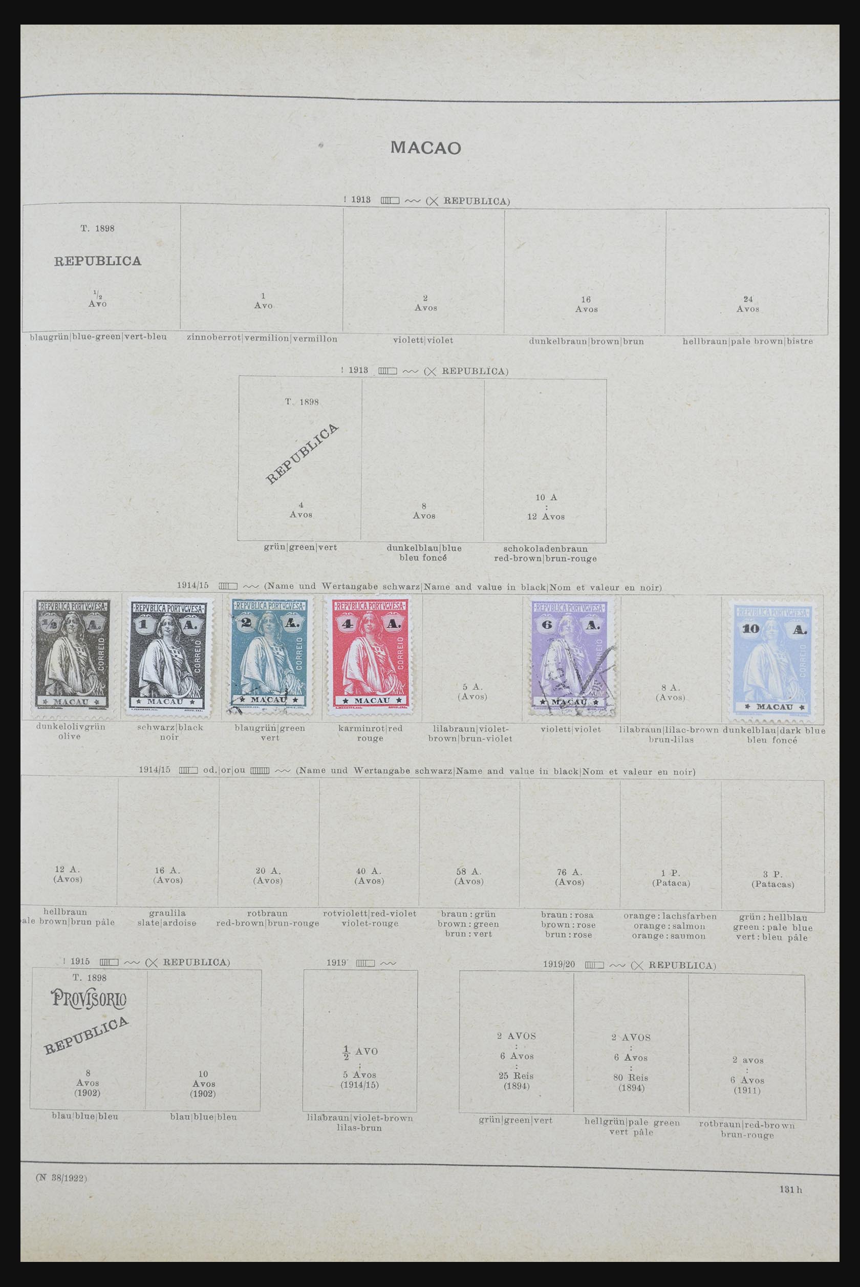 32070 145 - 32070 Portugal and colonies 1857-1953.