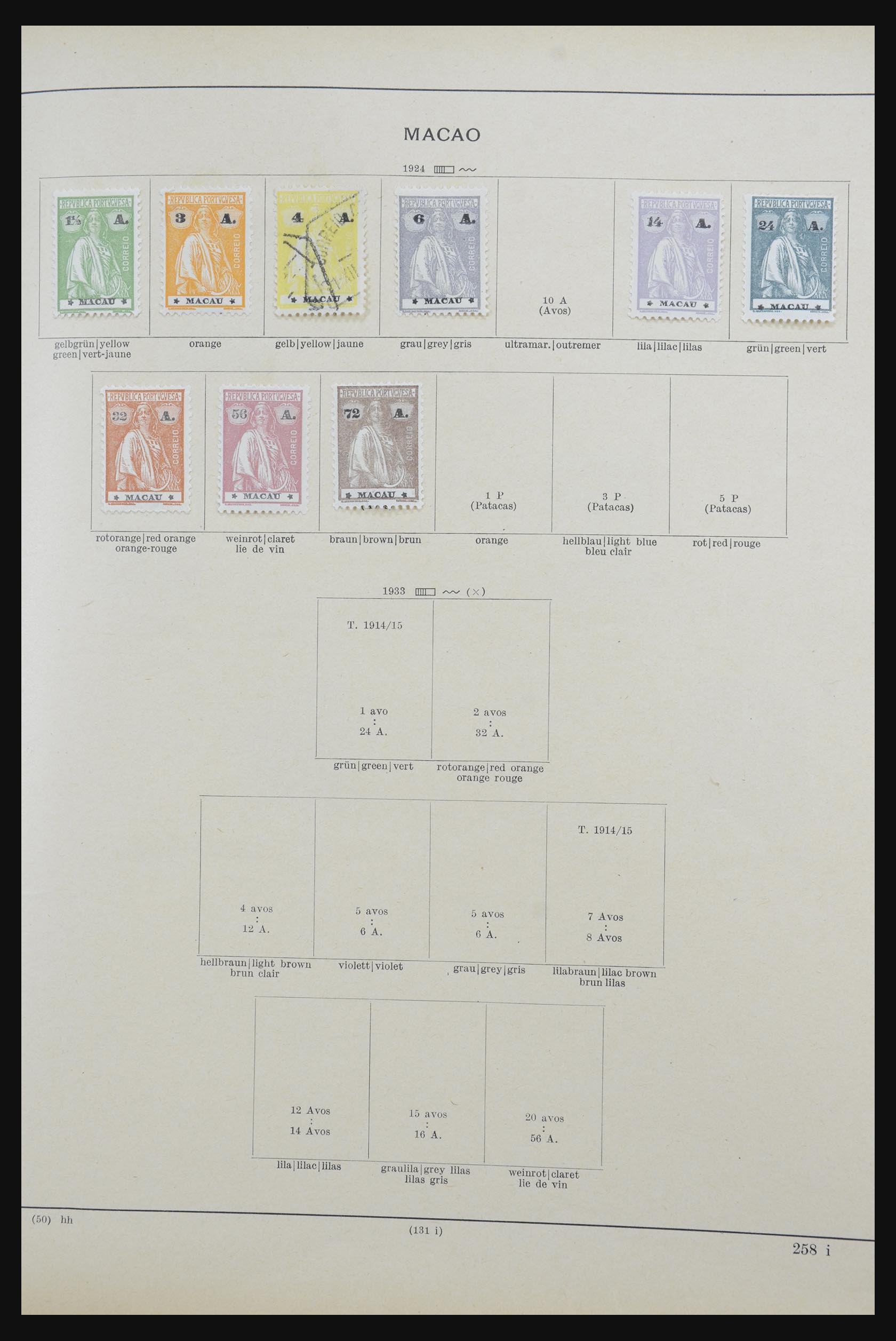 32070 146 - 32070 Portugal and colonies 1857-1953.