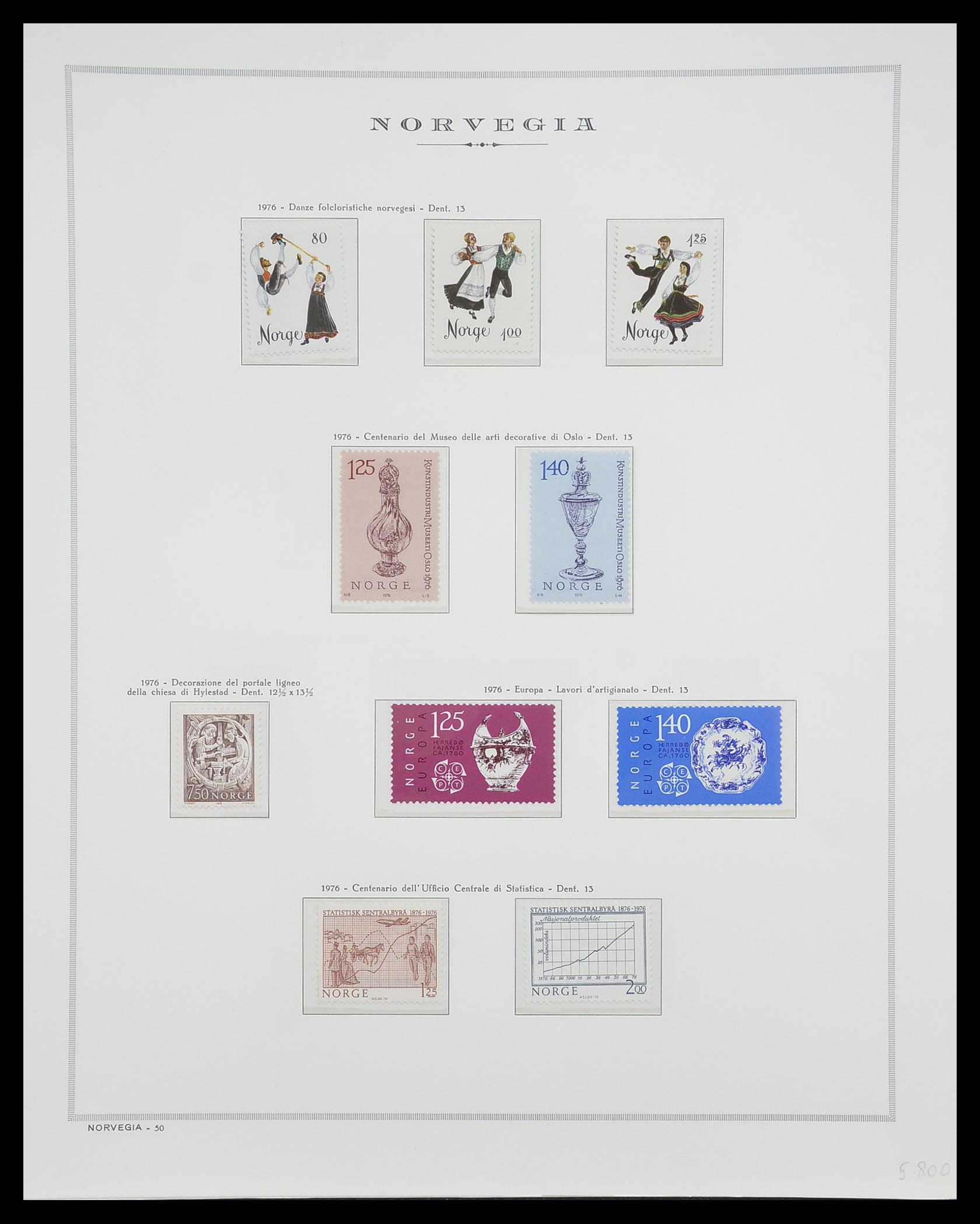 33136 056 - Postzegelverzameling 33136 Noorwegen 1855-1992.