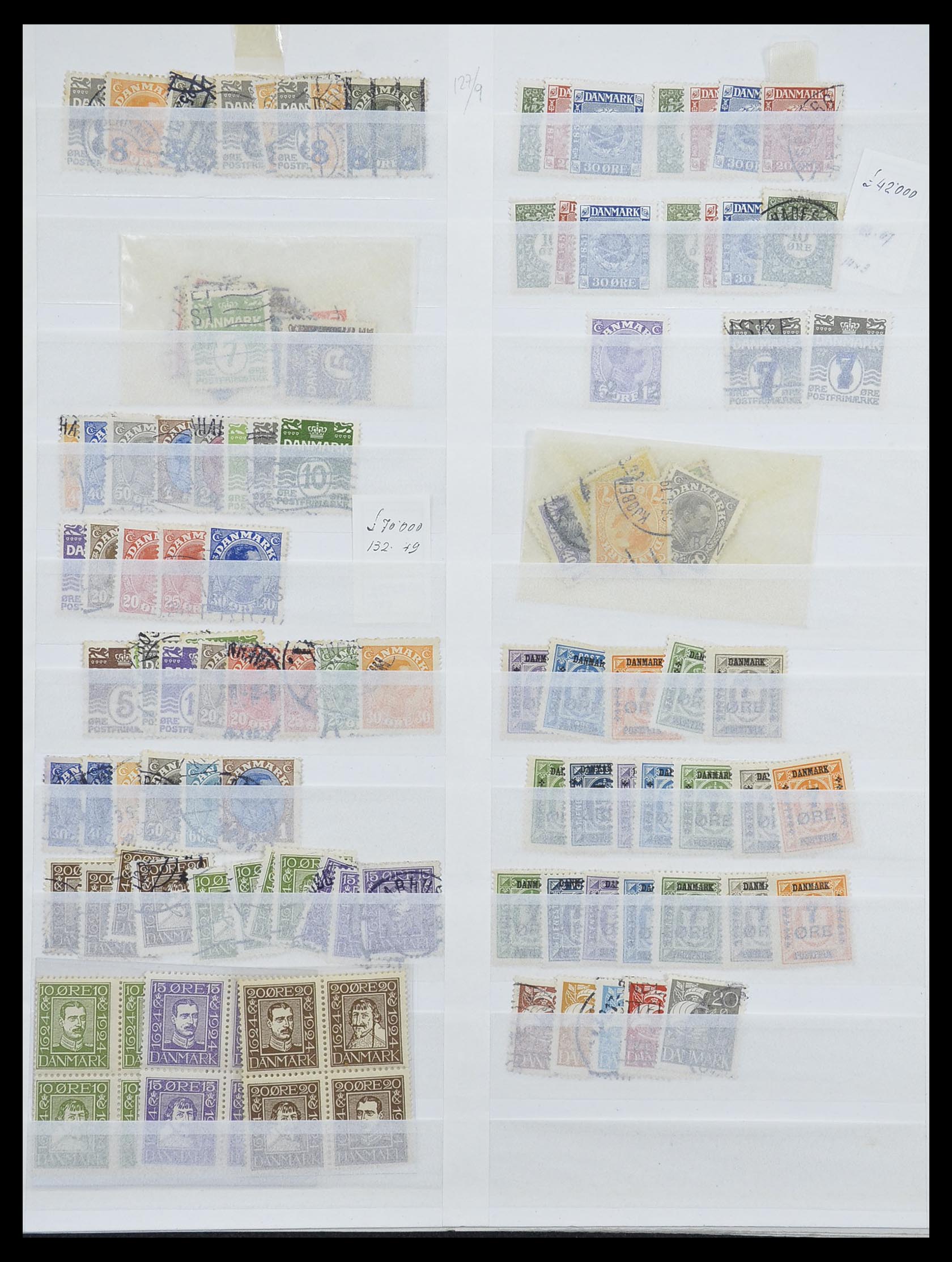 33169 003 - Postzegelverzameling 33169 Denemarken 1851-1995.