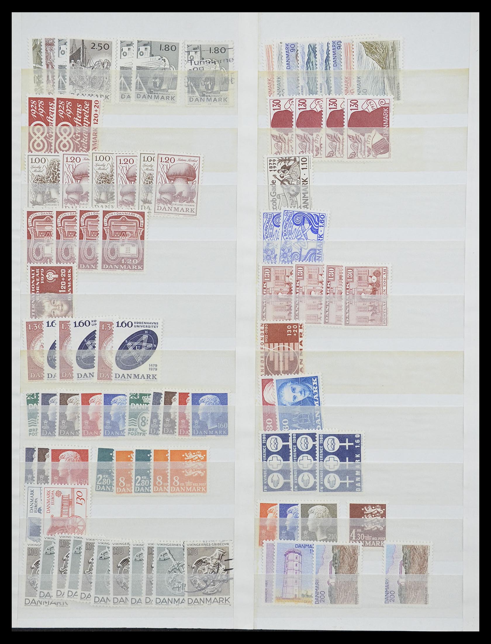 33169 016 - Postzegelverzameling 33169 Denemarken 1851-1995.