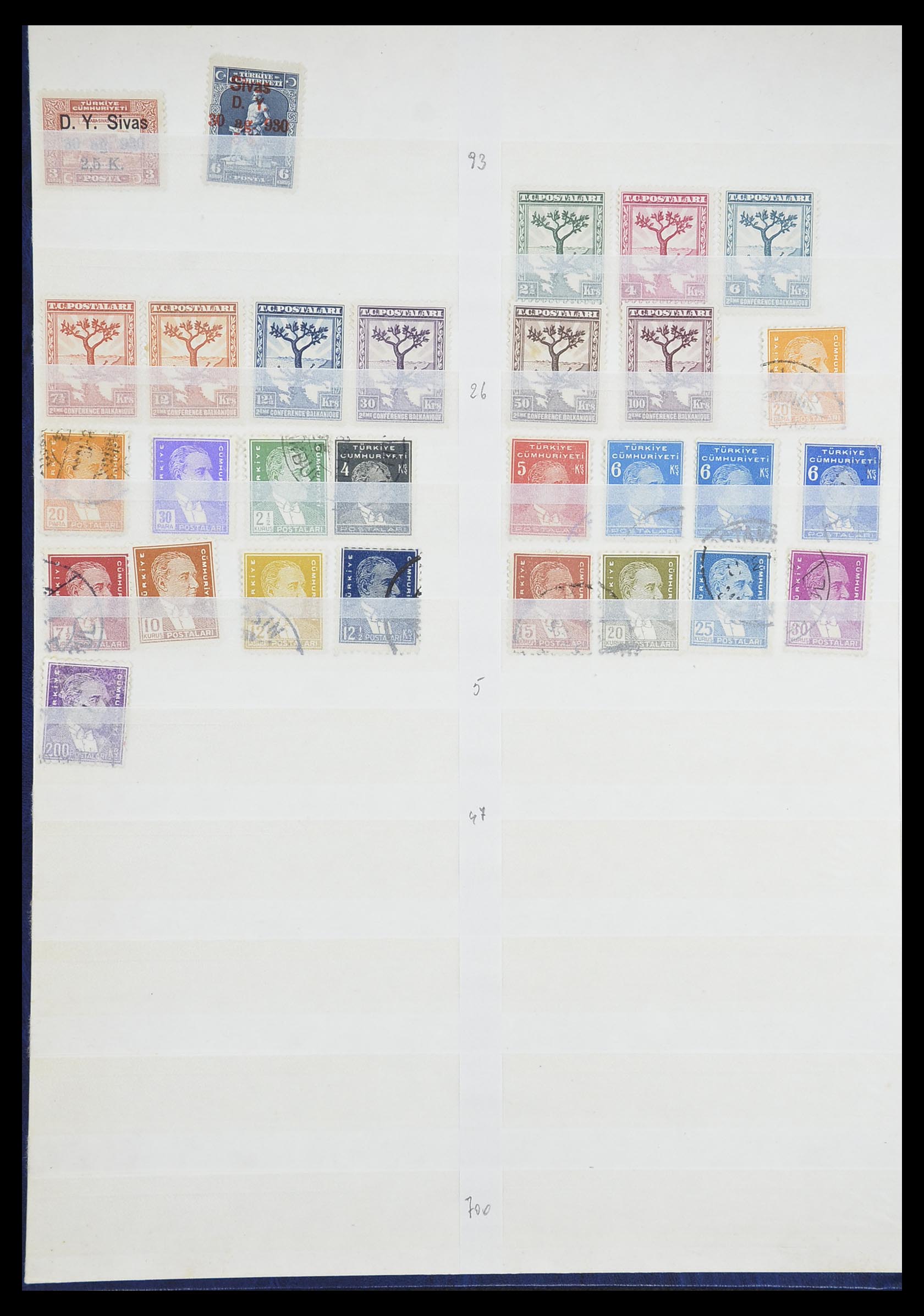 33173 006 - Stamp collection 33173 Turkey 1920-1990.