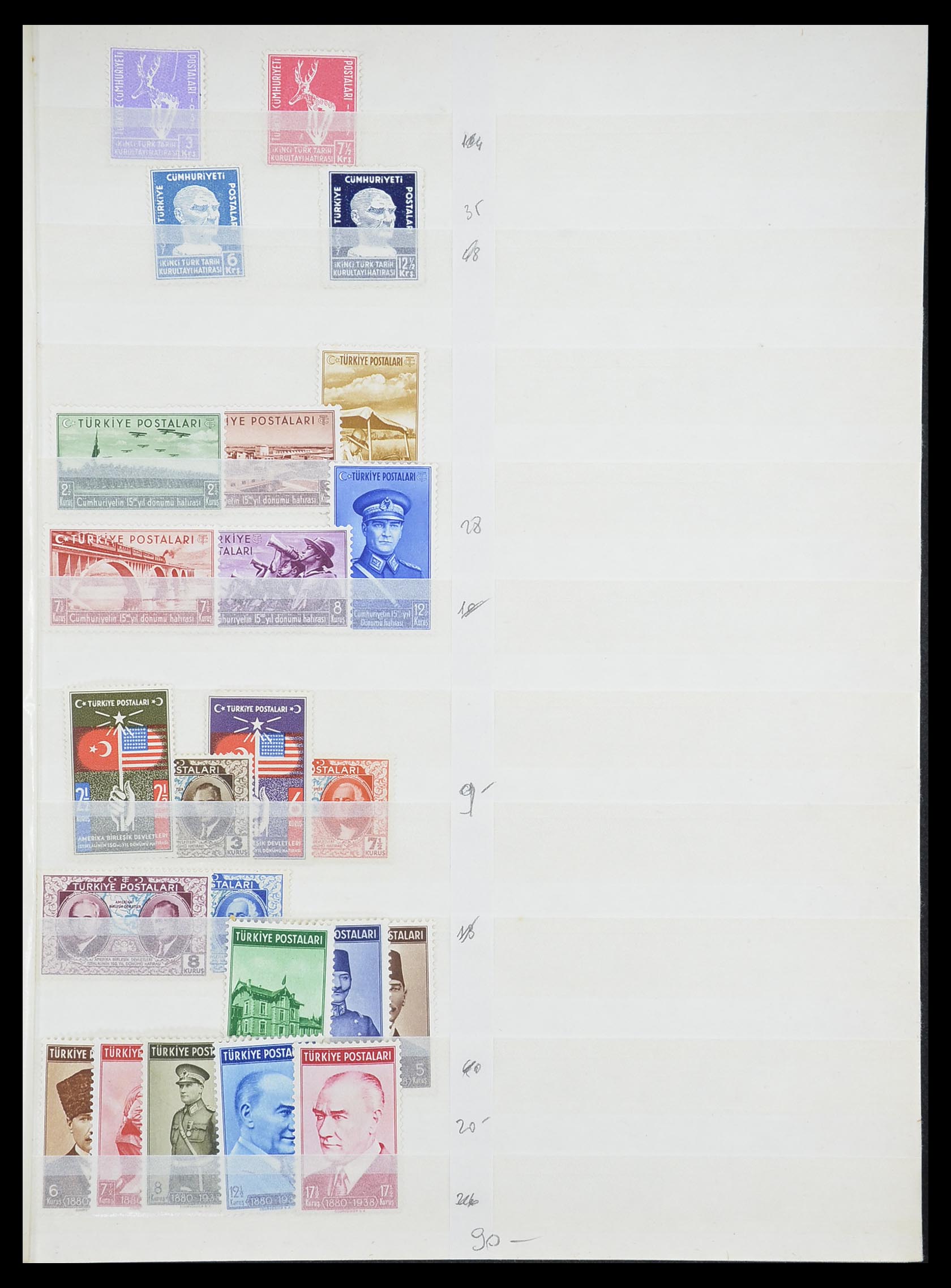 33173 007 - Postzegelverzameling 33173 Turkije 1920-1990.