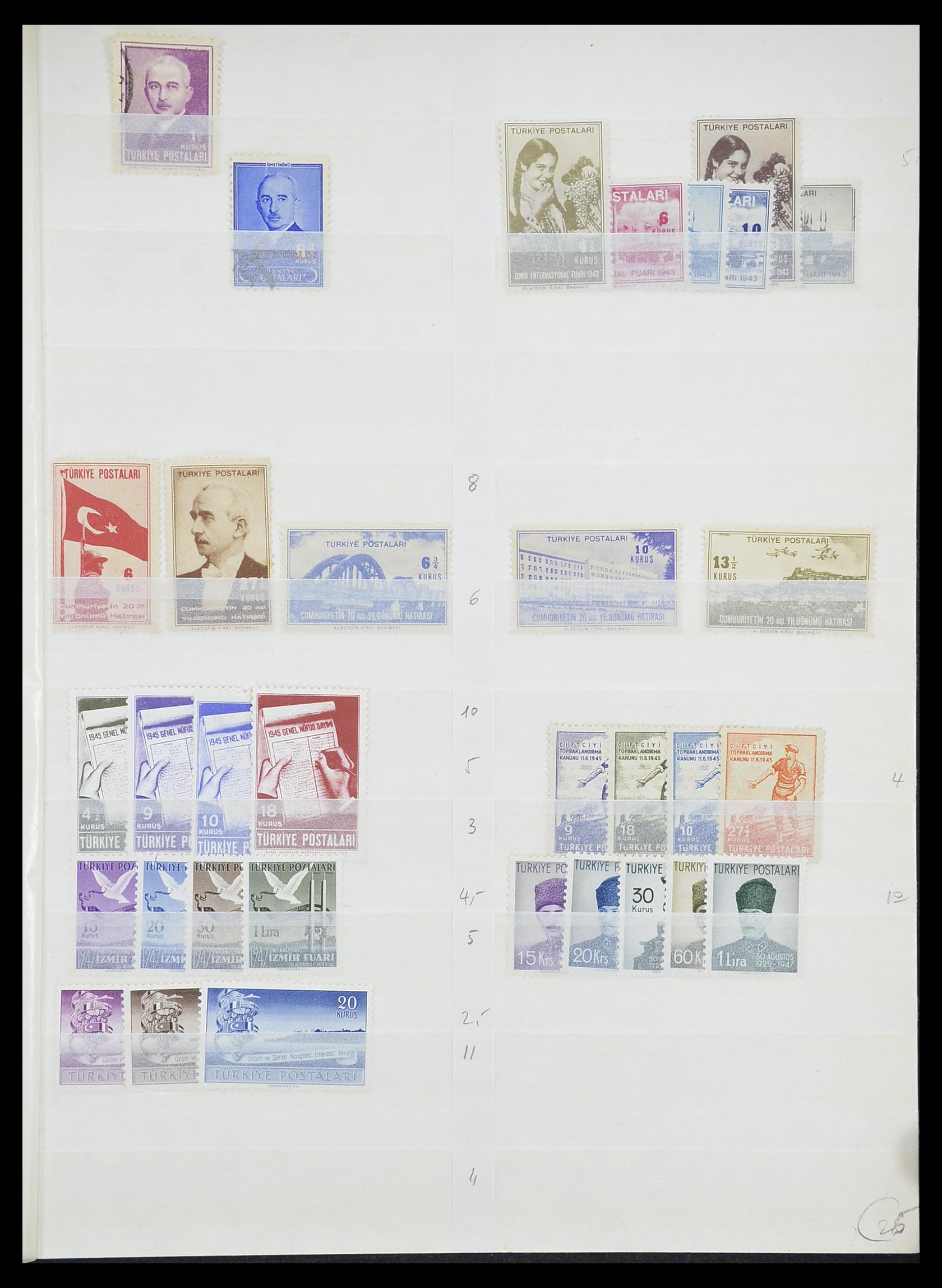 33173 009 - Postzegelverzameling 33173 Turkije 1920-1990.