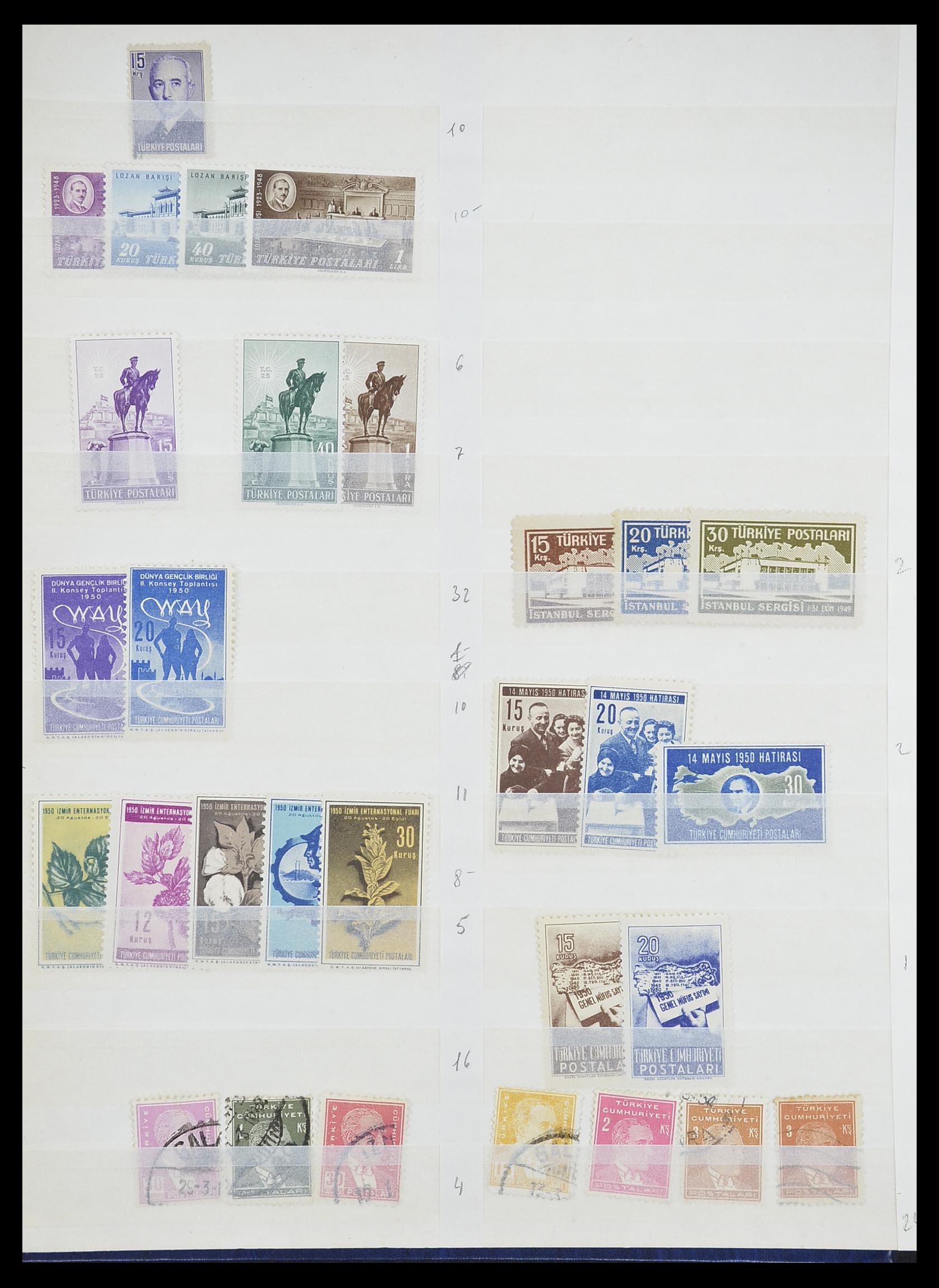 33173 010 - Postzegelverzameling 33173 Turkije 1920-1990.