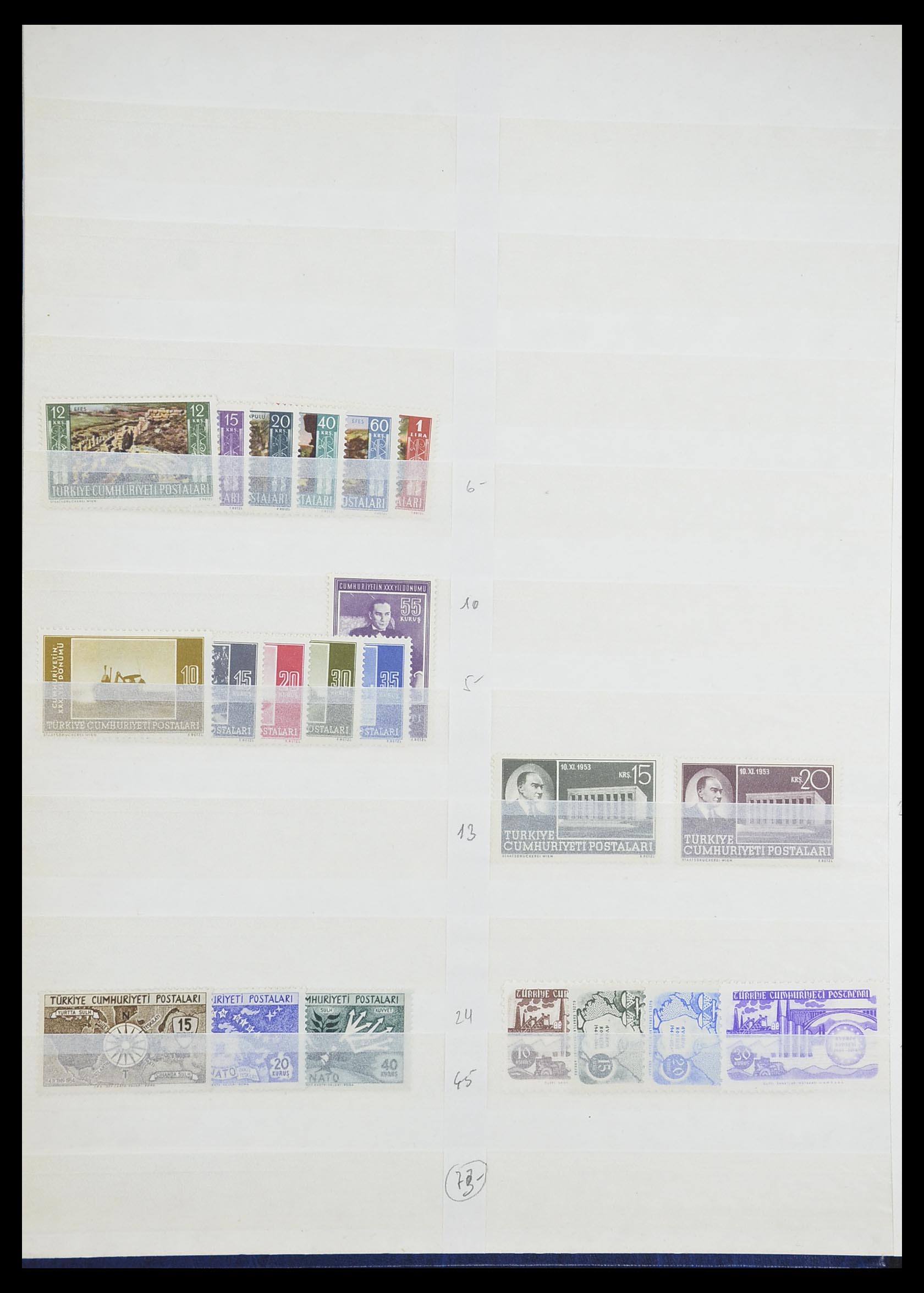 33173 012 - Stamp collection 33173 Turkey 1920-1990.