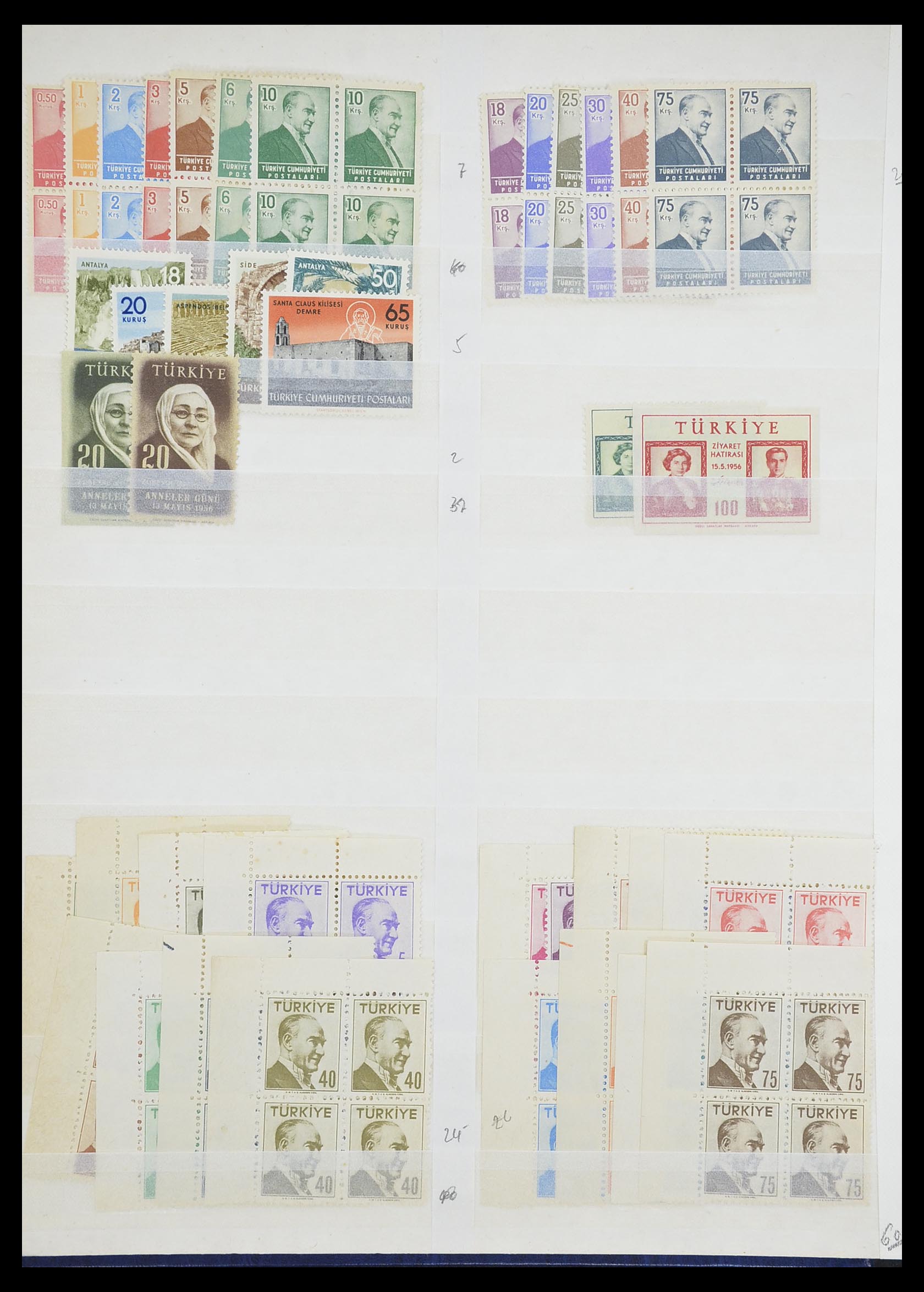 33173 014 - Postzegelverzameling 33173 Turkije 1920-1990.