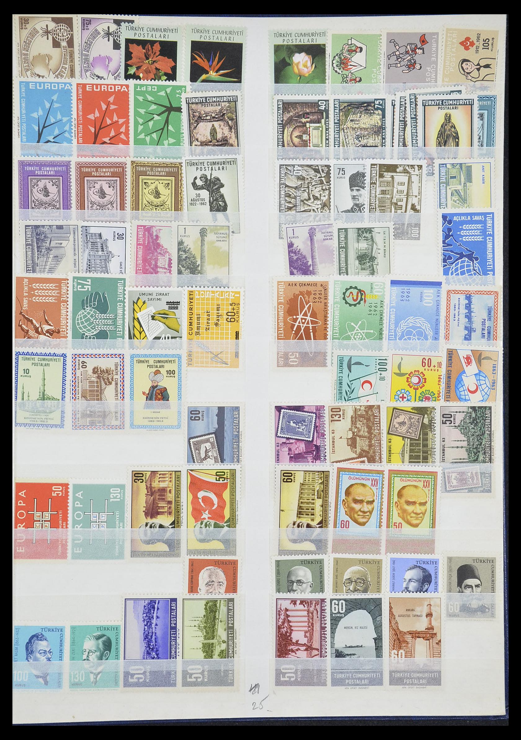 33173 019 - Stamp collection 33173 Turkey 1920-1990.