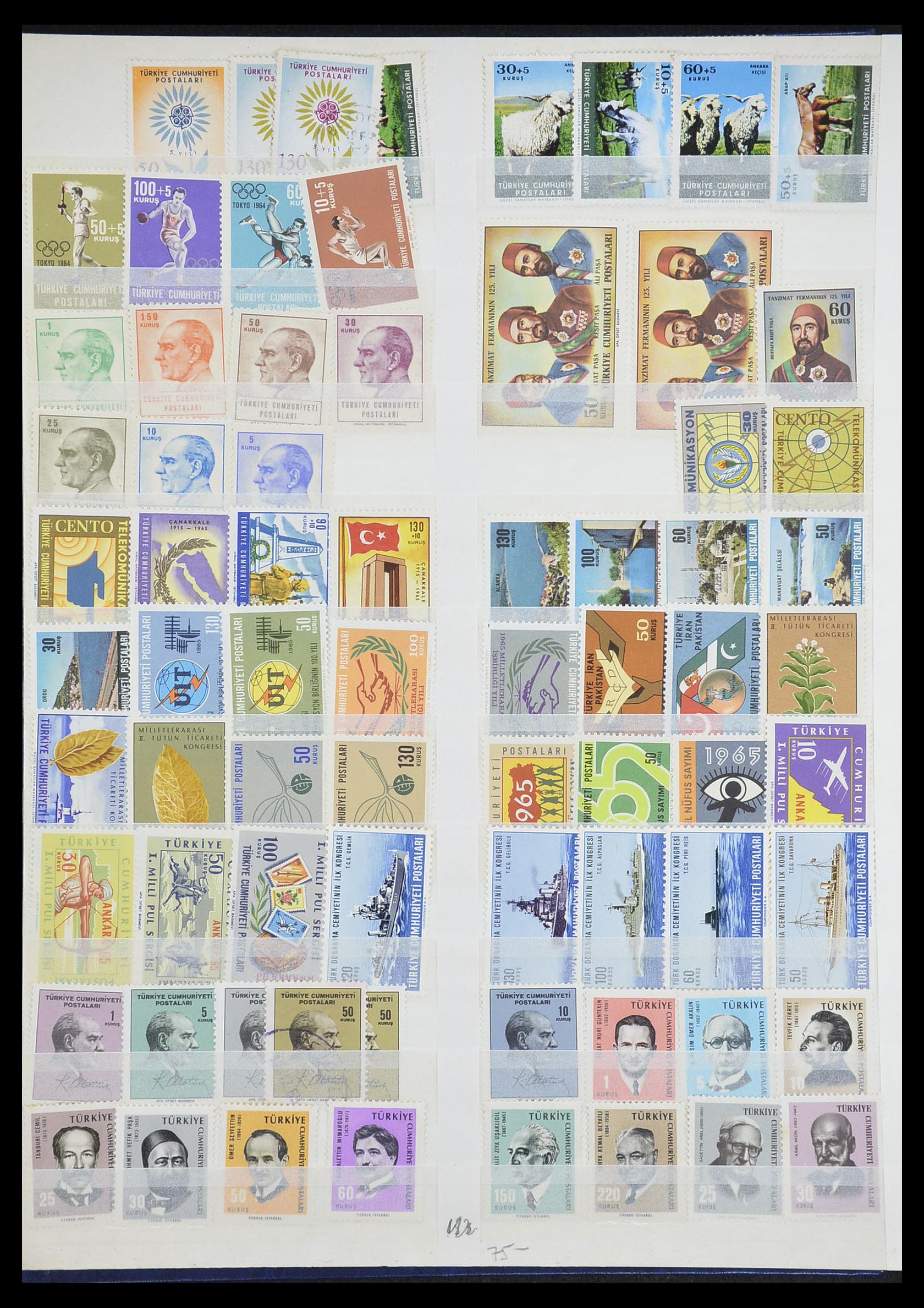 33173 020 - Postzegelverzameling 33173 Turkije 1920-1990.