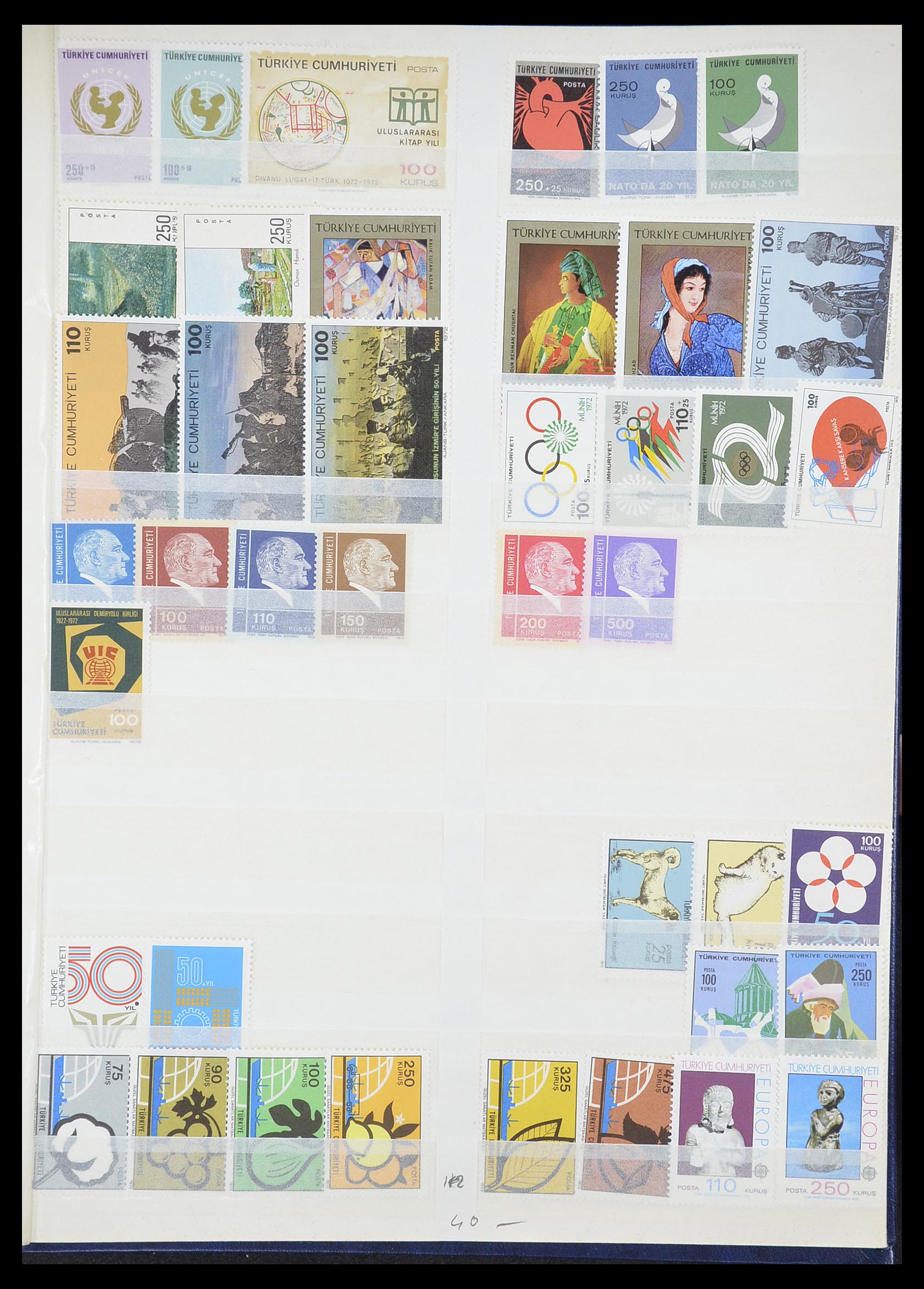 33173 025 - Postzegelverzameling 33173 Turkije 1920-1990.
