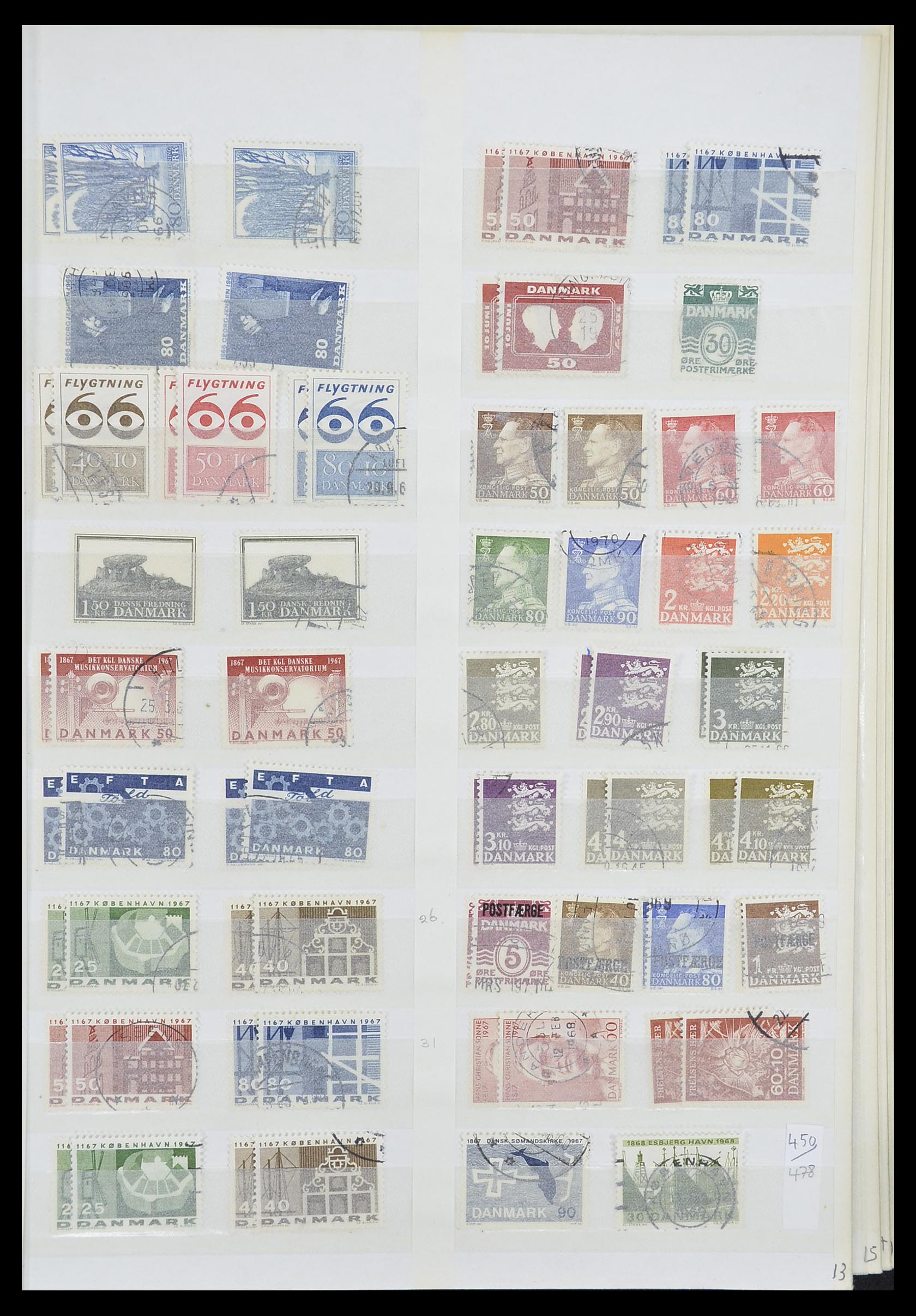 33376 013 - Postzegelverzameling 33376 Denemarken 1851-2007.