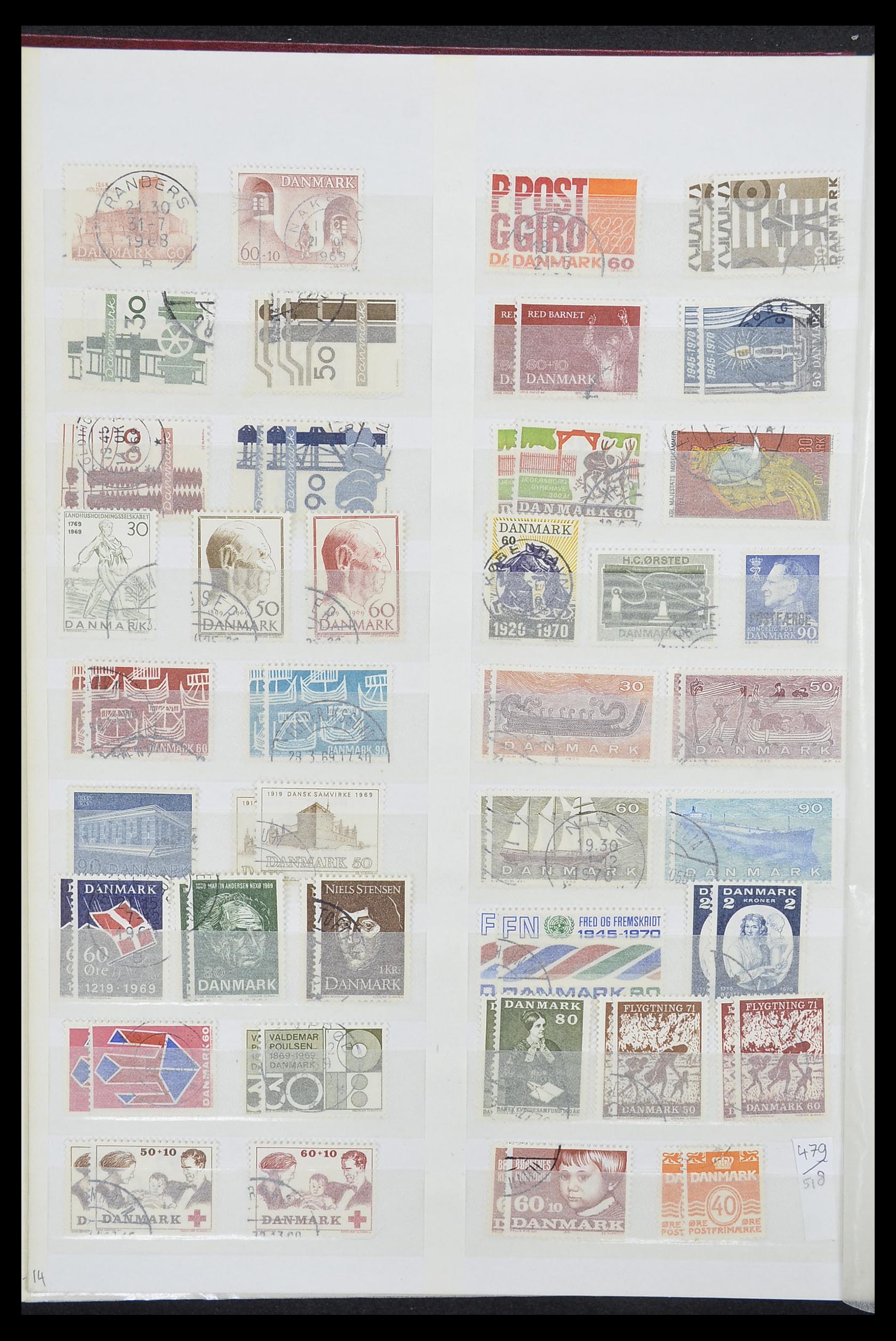33376 014 - Postzegelverzameling 33376 Denemarken 1851-2007.