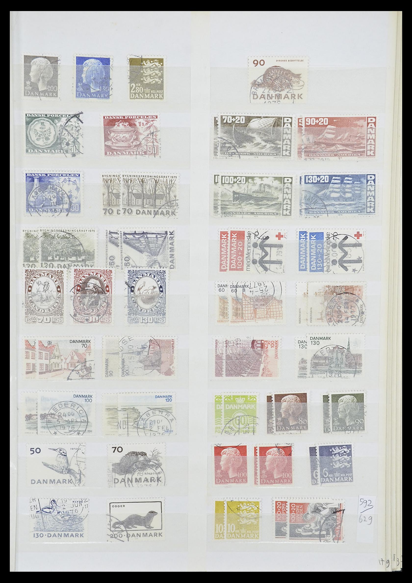 33376 017 - Postzegelverzameling 33376 Denemarken 1851-2007.