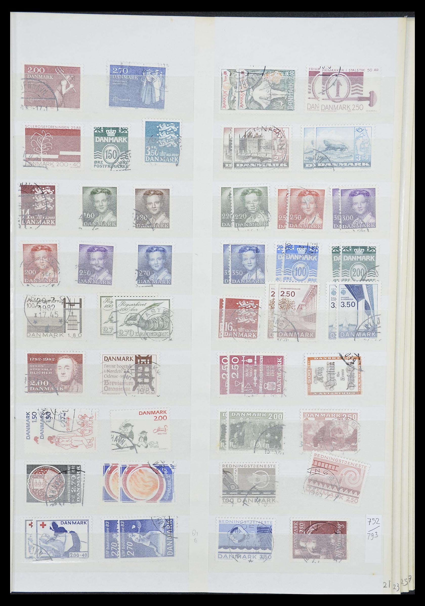 33376 021 - Postzegelverzameling 33376 Denemarken 1851-2007.