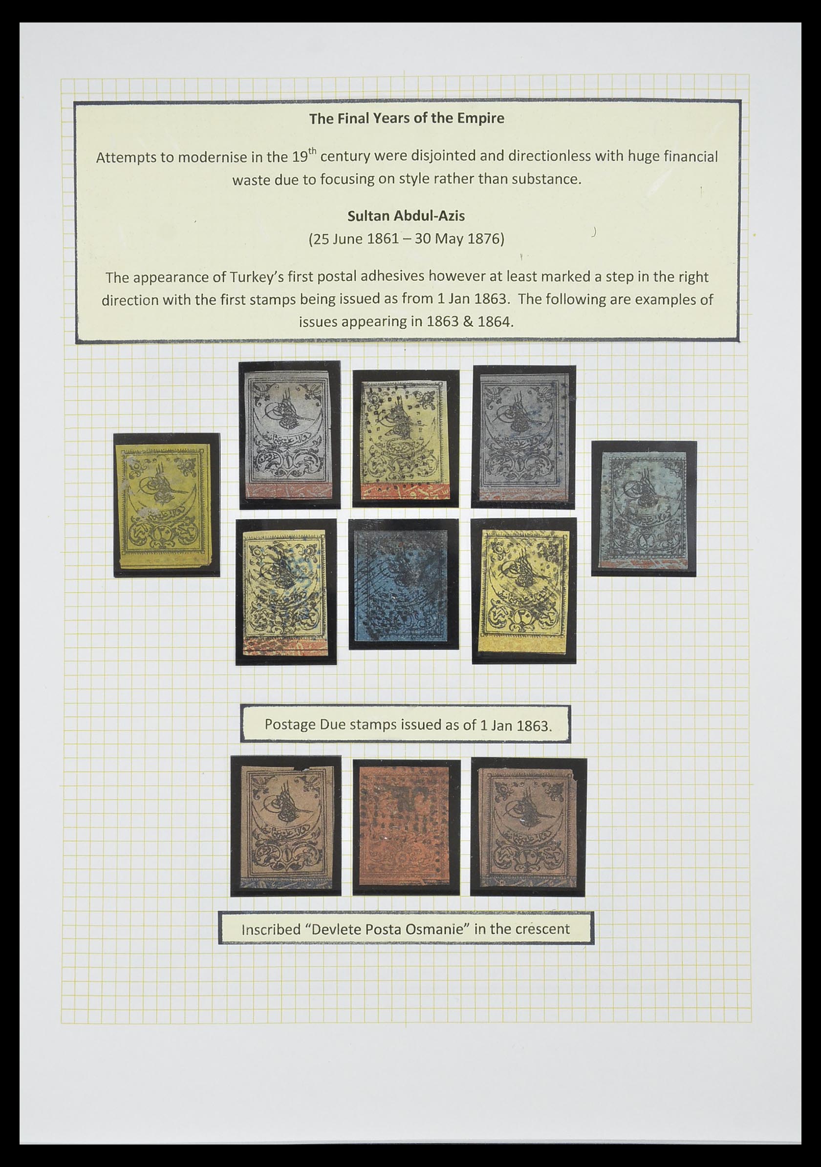 33398 001 - Postzegelverzameling 33398 Turkije en gebieden 1863-1958.