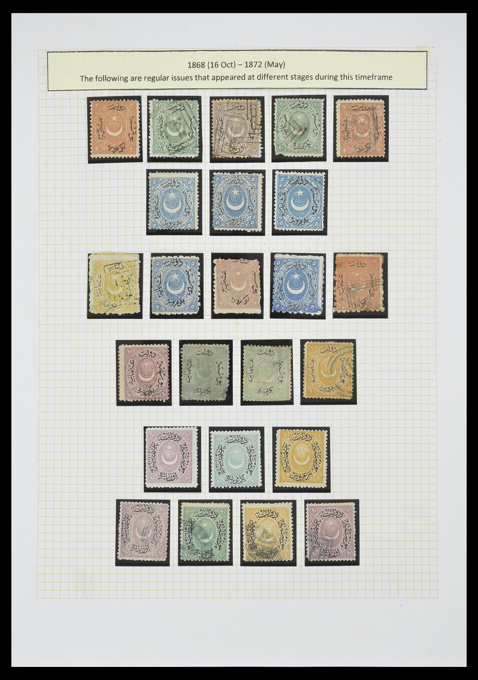33398 003 - Postzegelverzameling 33398 Turkije en gebieden 1863-1958.