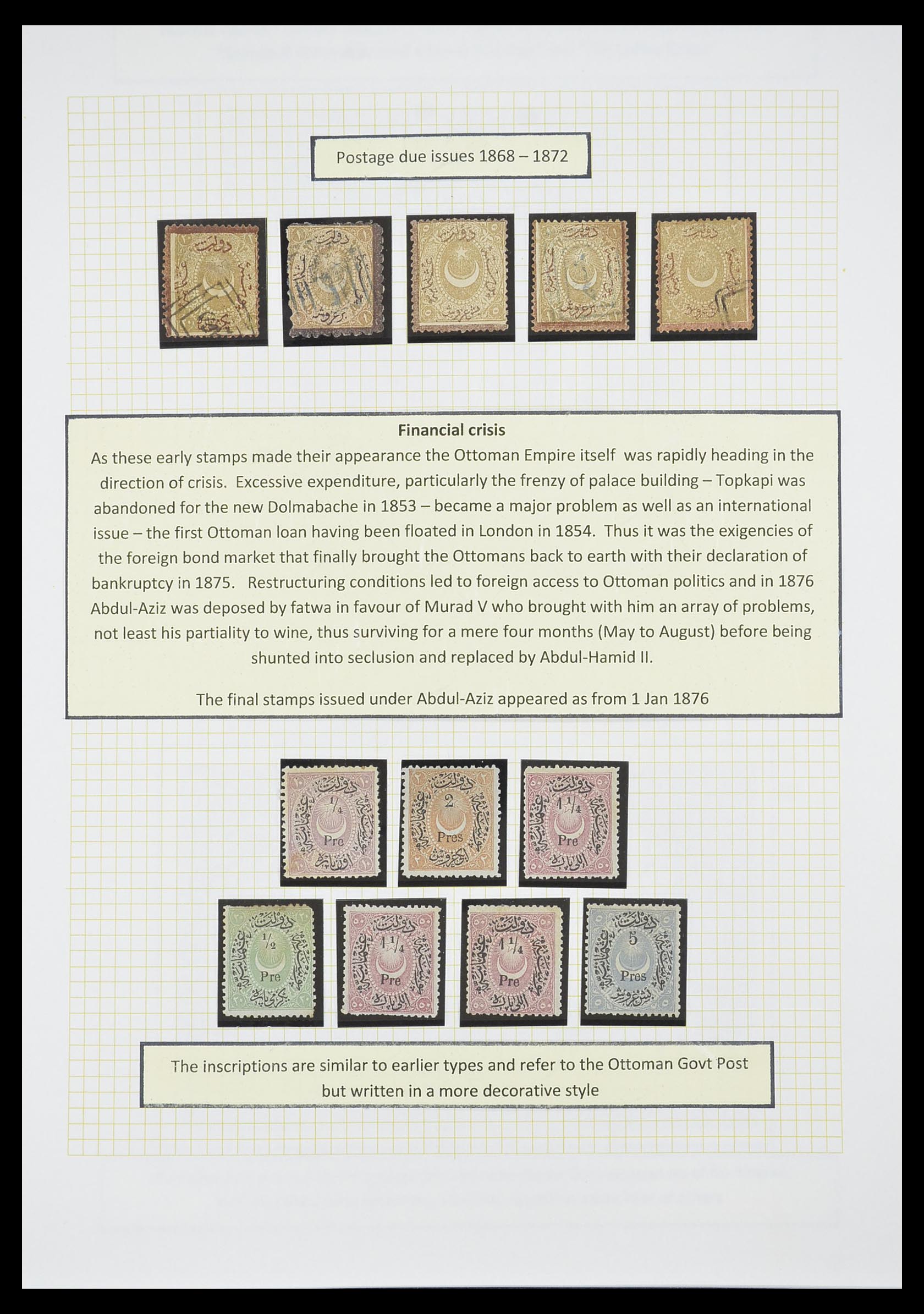 33398 004 - Postzegelverzameling 33398 Turkije en gebieden 1863-1958.