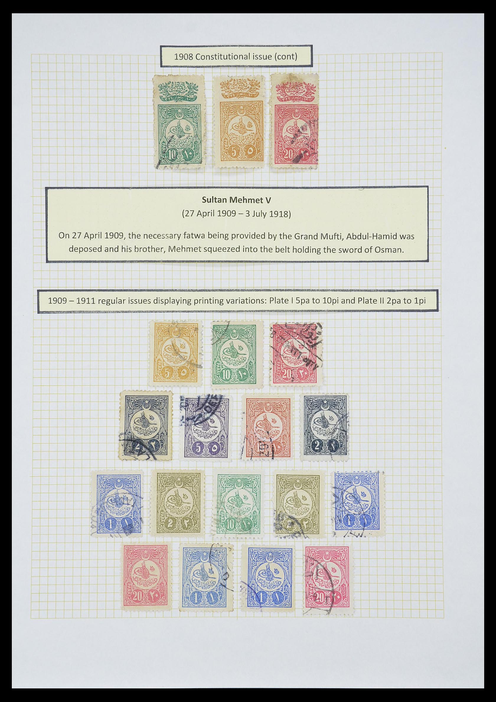 33398 017 - Postzegelverzameling 33398 Turkije en gebieden 1863-1958.