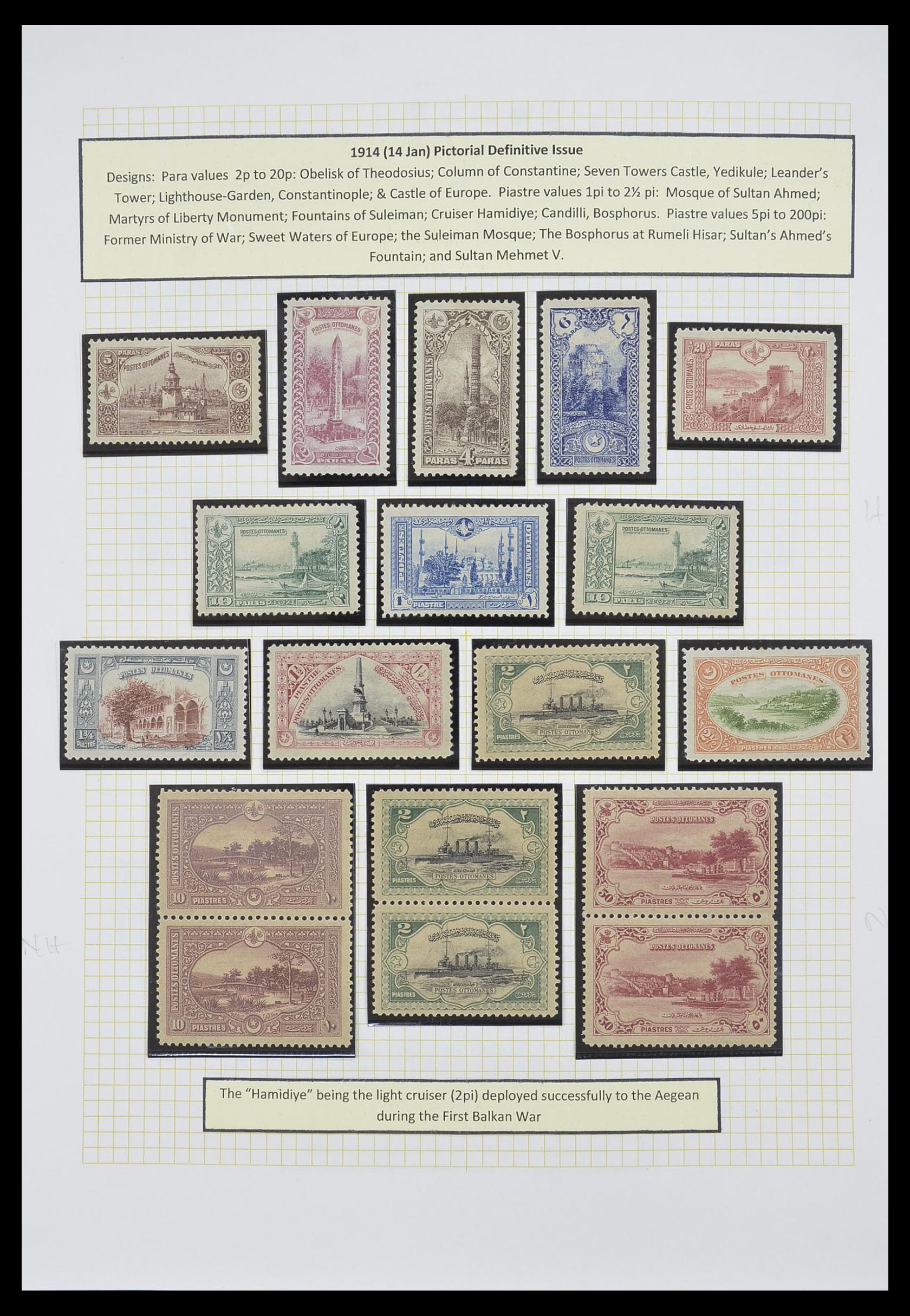 33398 022 - Postzegelverzameling 33398 Turkije en gebieden 1863-1958.