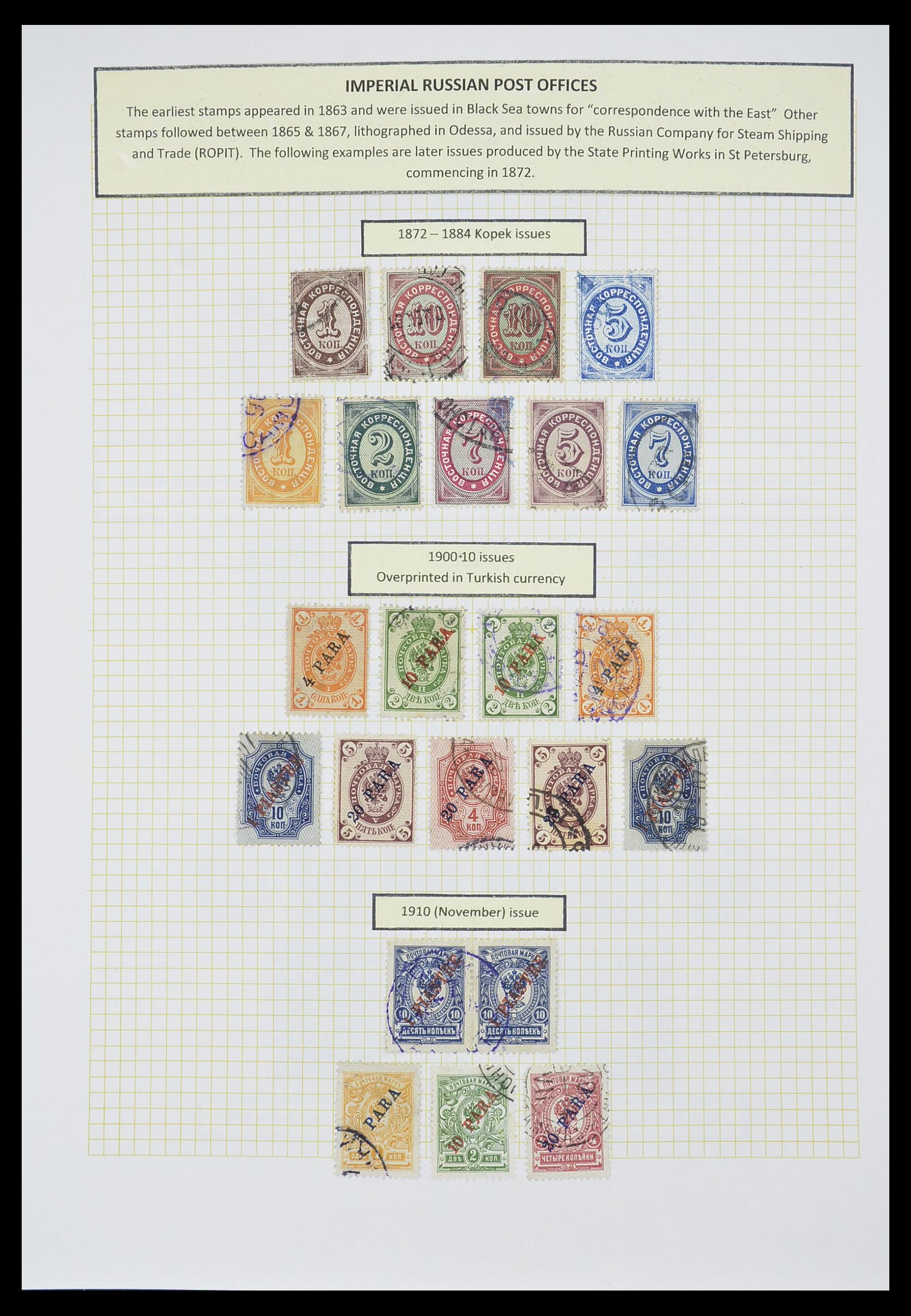 33398 030 - Postzegelverzameling 33398 Turkije en gebieden 1863-1958.