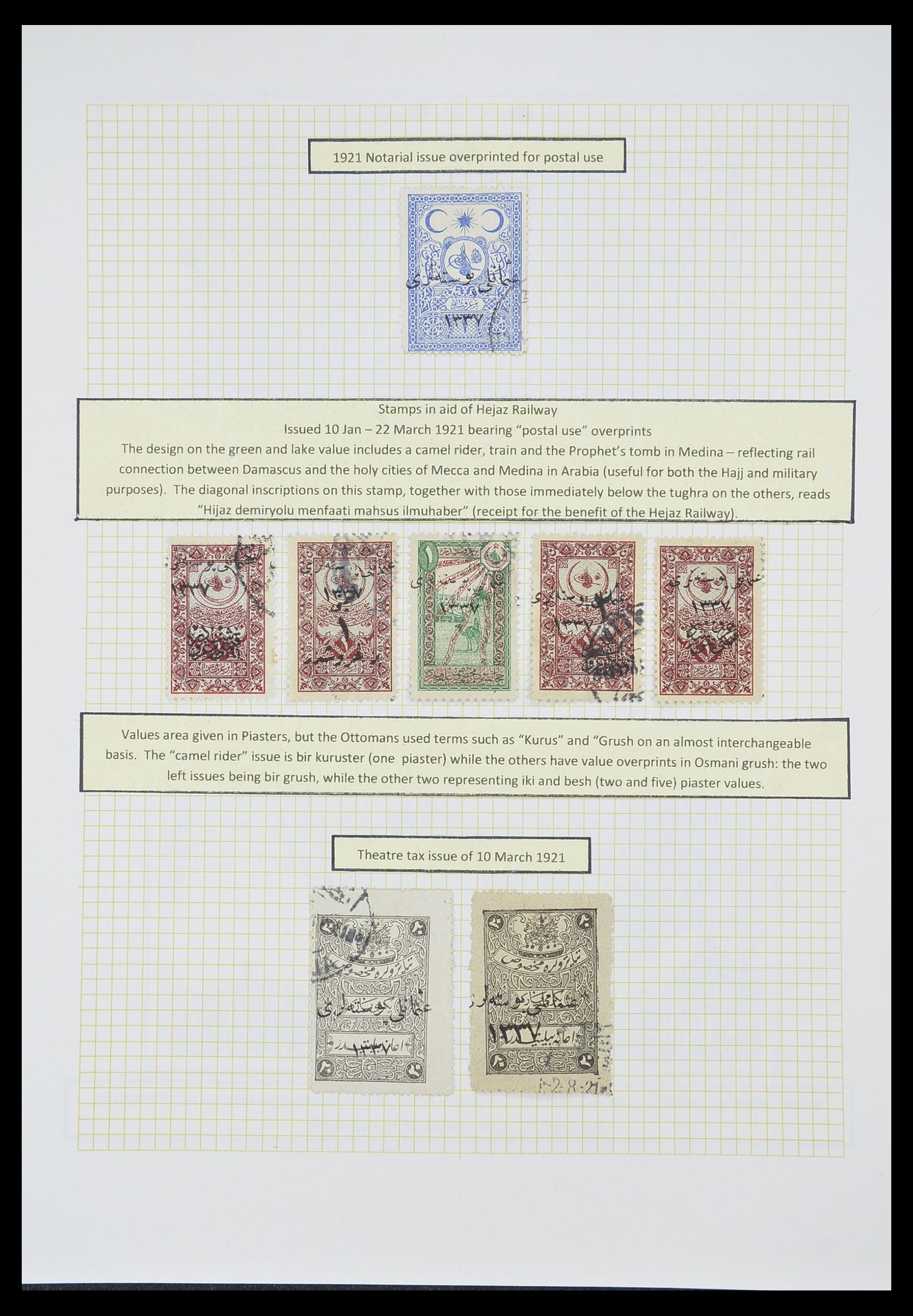 33398 048 - Stamp collection 33398 Turkey and territories 1863-1958.