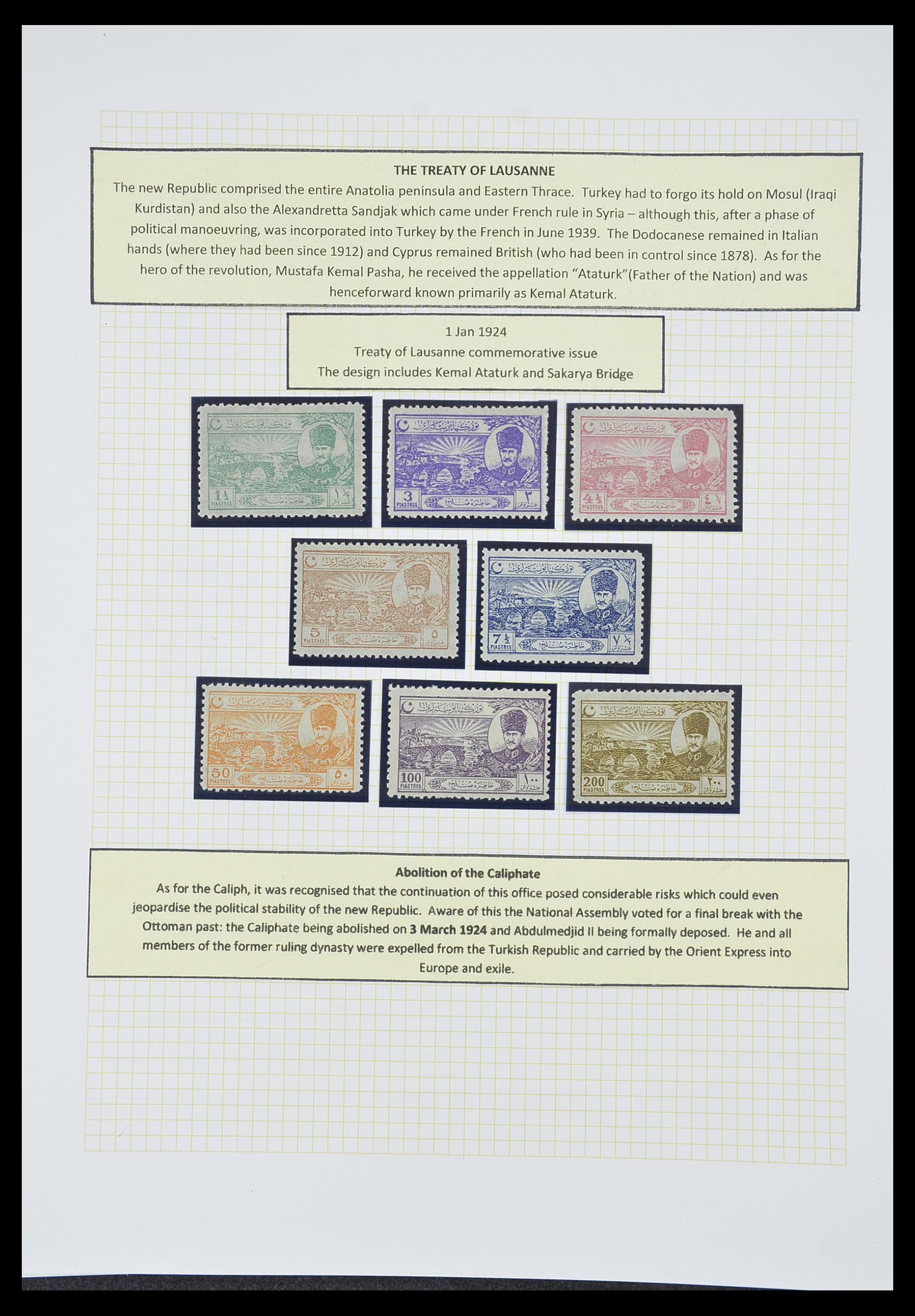 33398 059 - Stamp collection 33398 Turkey and territories 1863-1958.