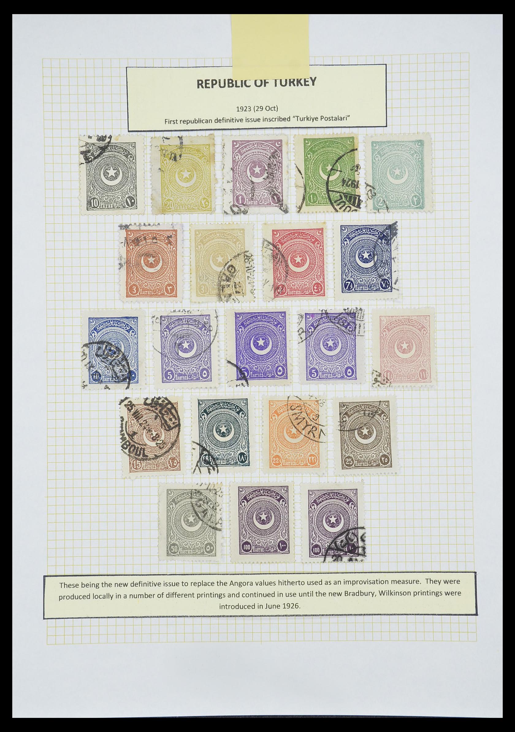 33398 060 - Postzegelverzameling 33398 Turkije en gebieden 1863-1958.