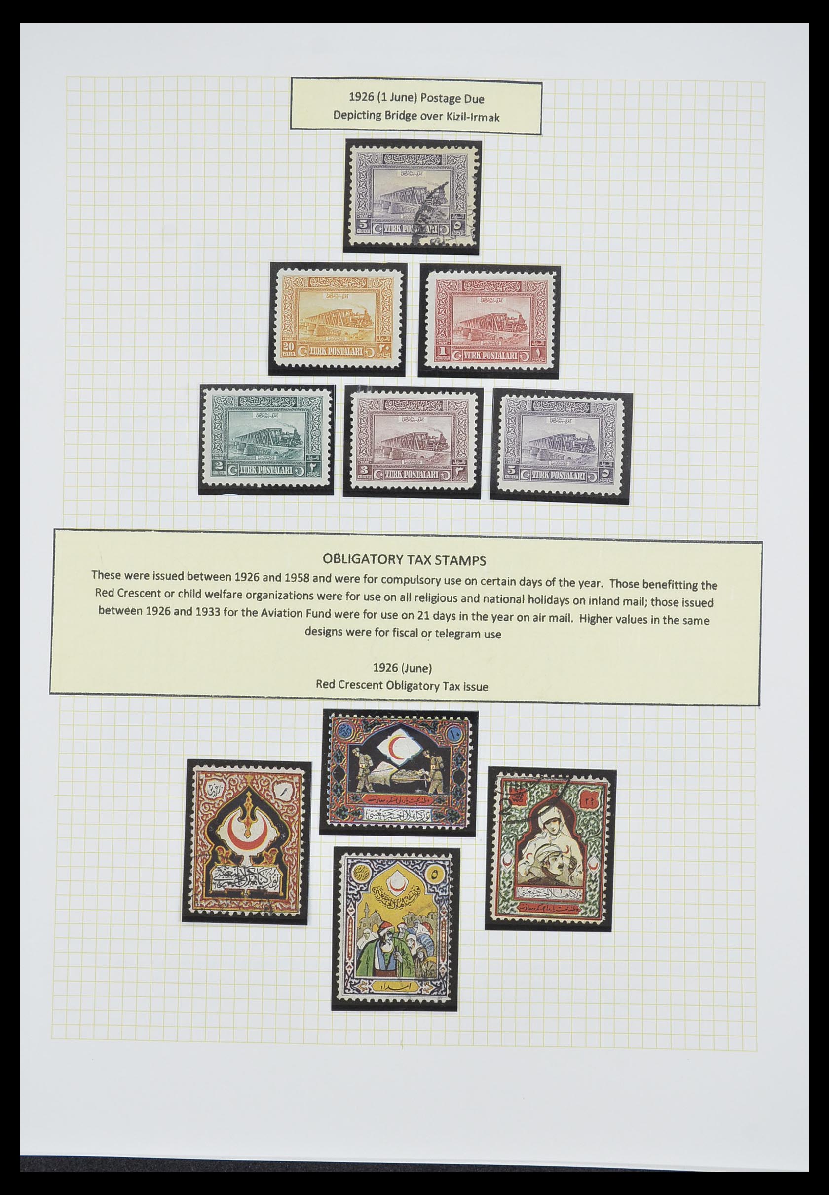 33398 062 - Postzegelverzameling 33398 Turkije en gebieden 1863-1958.