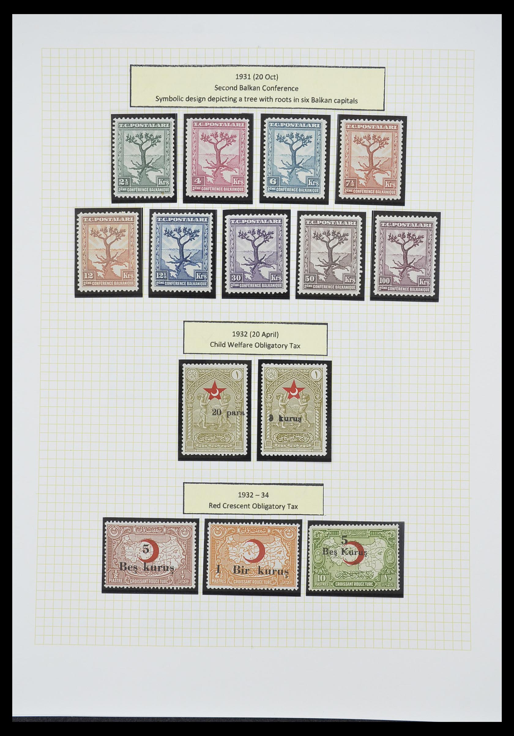 33398 066 - Stamp collection 33398 Turkey and territories 1863-1958.