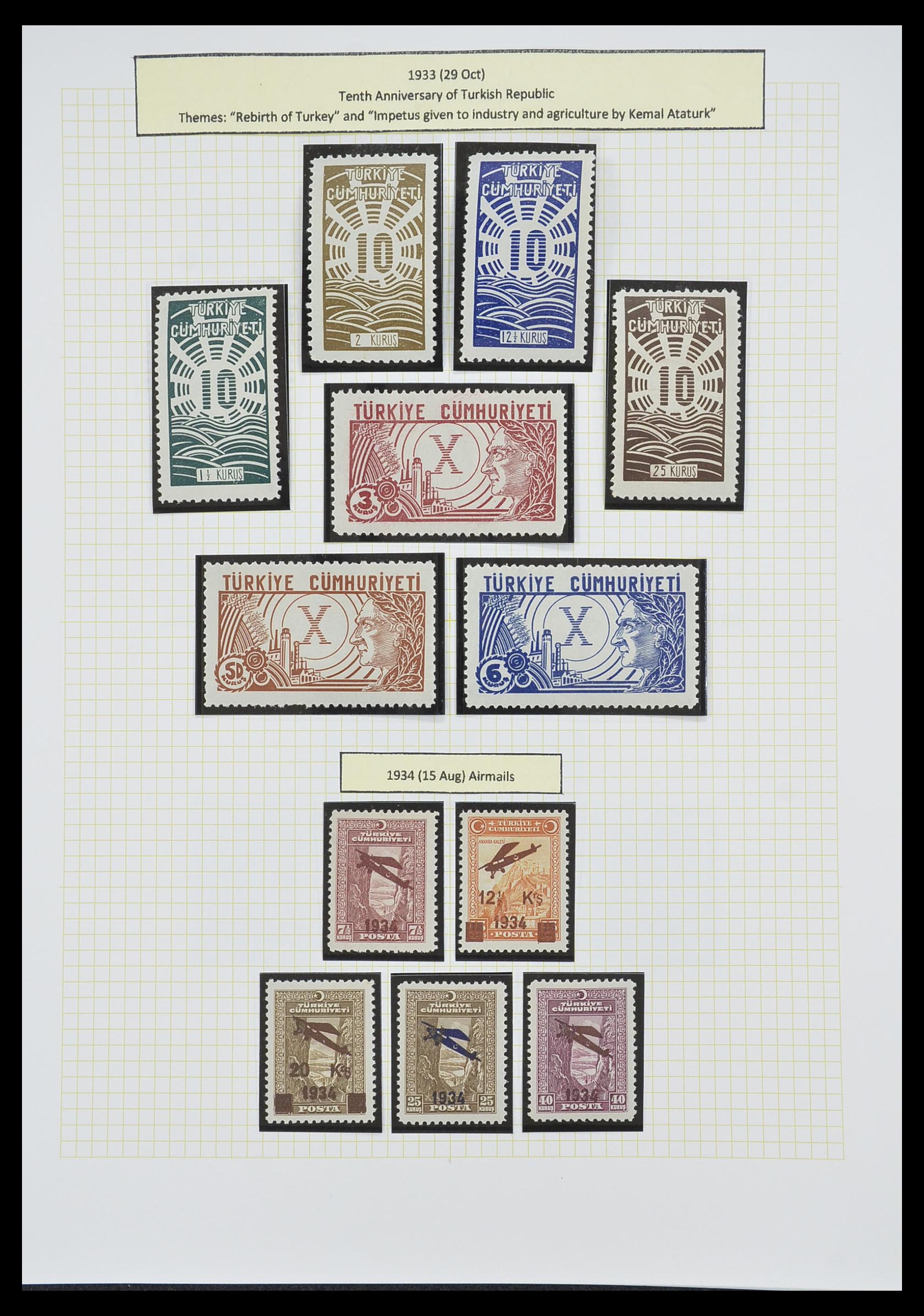 33398 067 - Postzegelverzameling 33398 Turkije en gebieden 1863-1958.