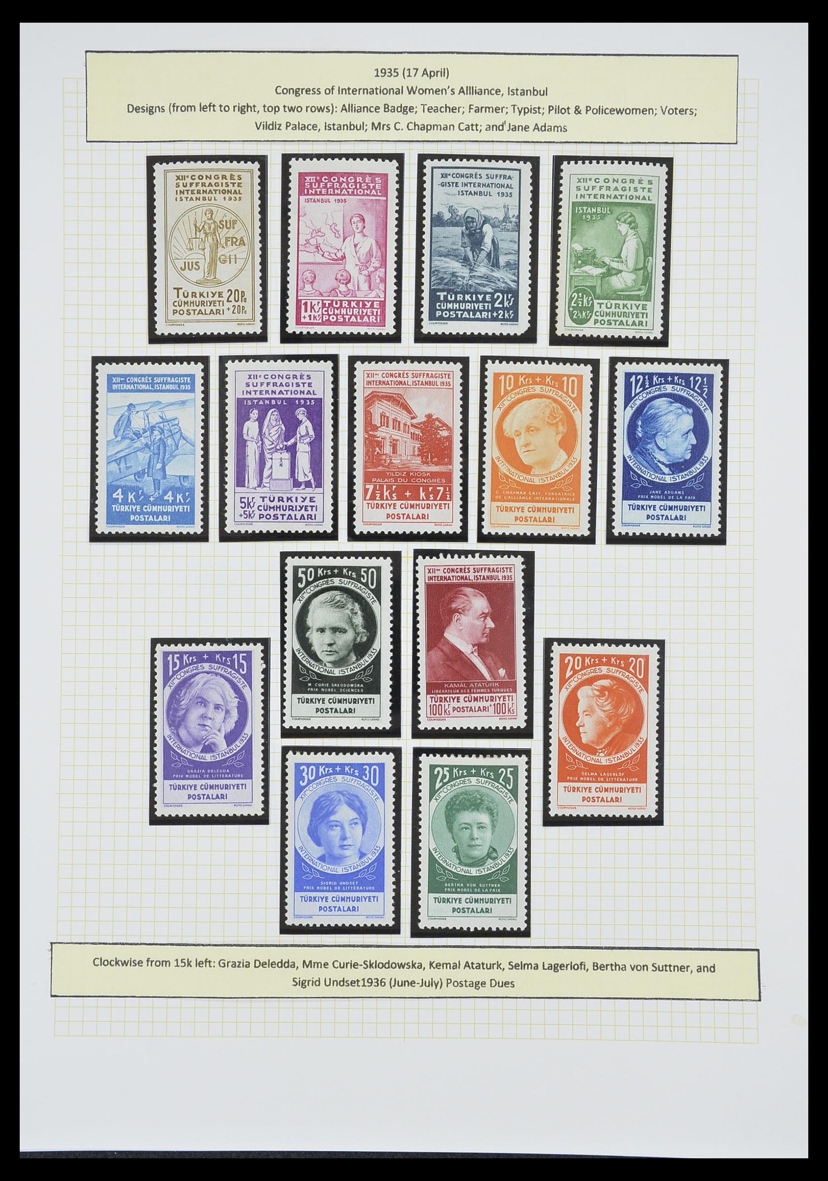 33398 069 - Stamp collection 33398 Turkey and territories 1863-1958.