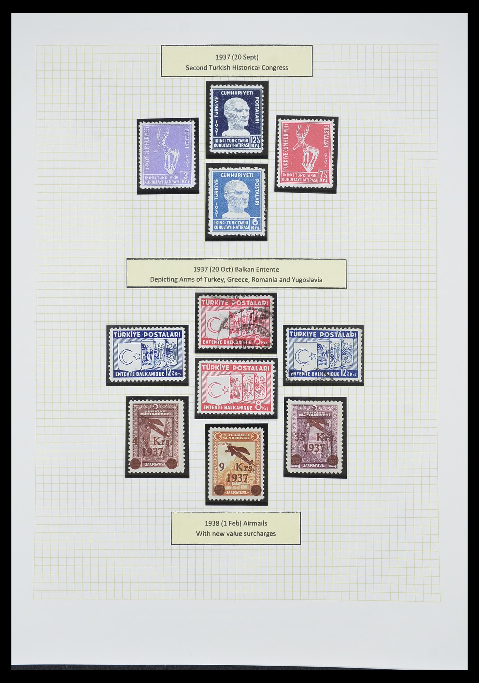 33398 070 - Postzegelverzameling 33398 Turkije en gebieden 1863-1958.