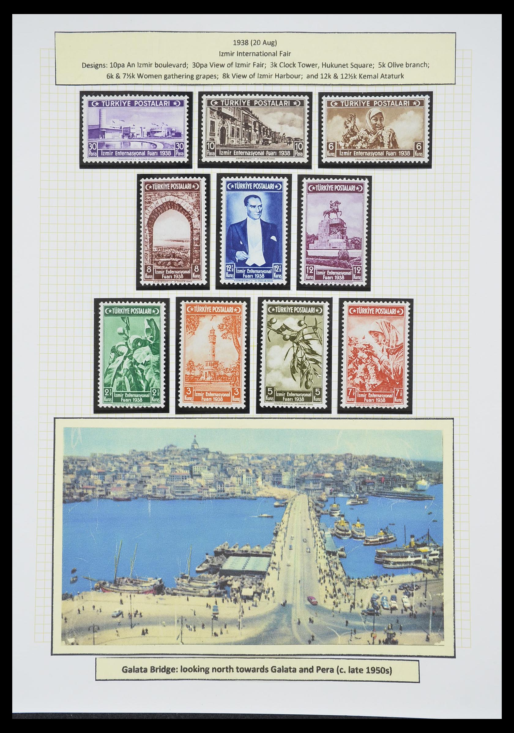 33398 071 - Stamp collection 33398 Turkey and territories 1863-1958.