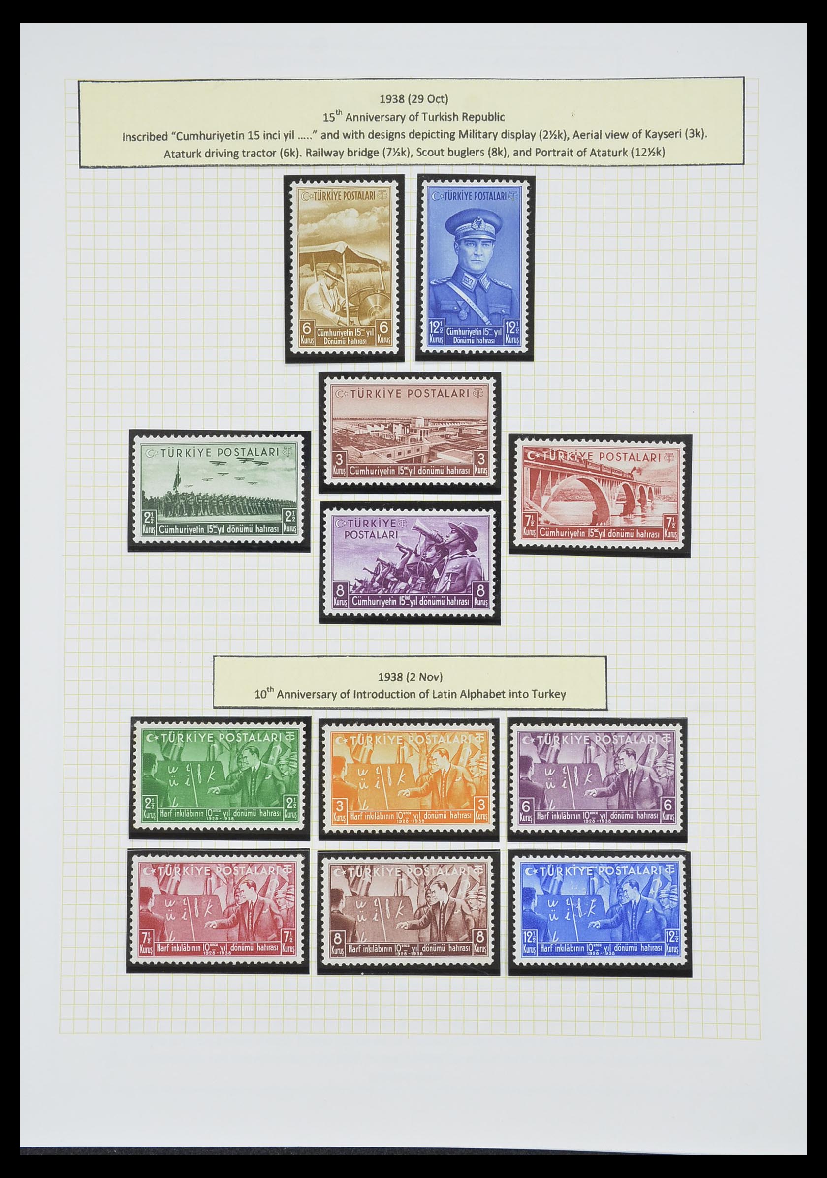 33398 072 - Postzegelverzameling 33398 Turkije en gebieden 1863-1958.