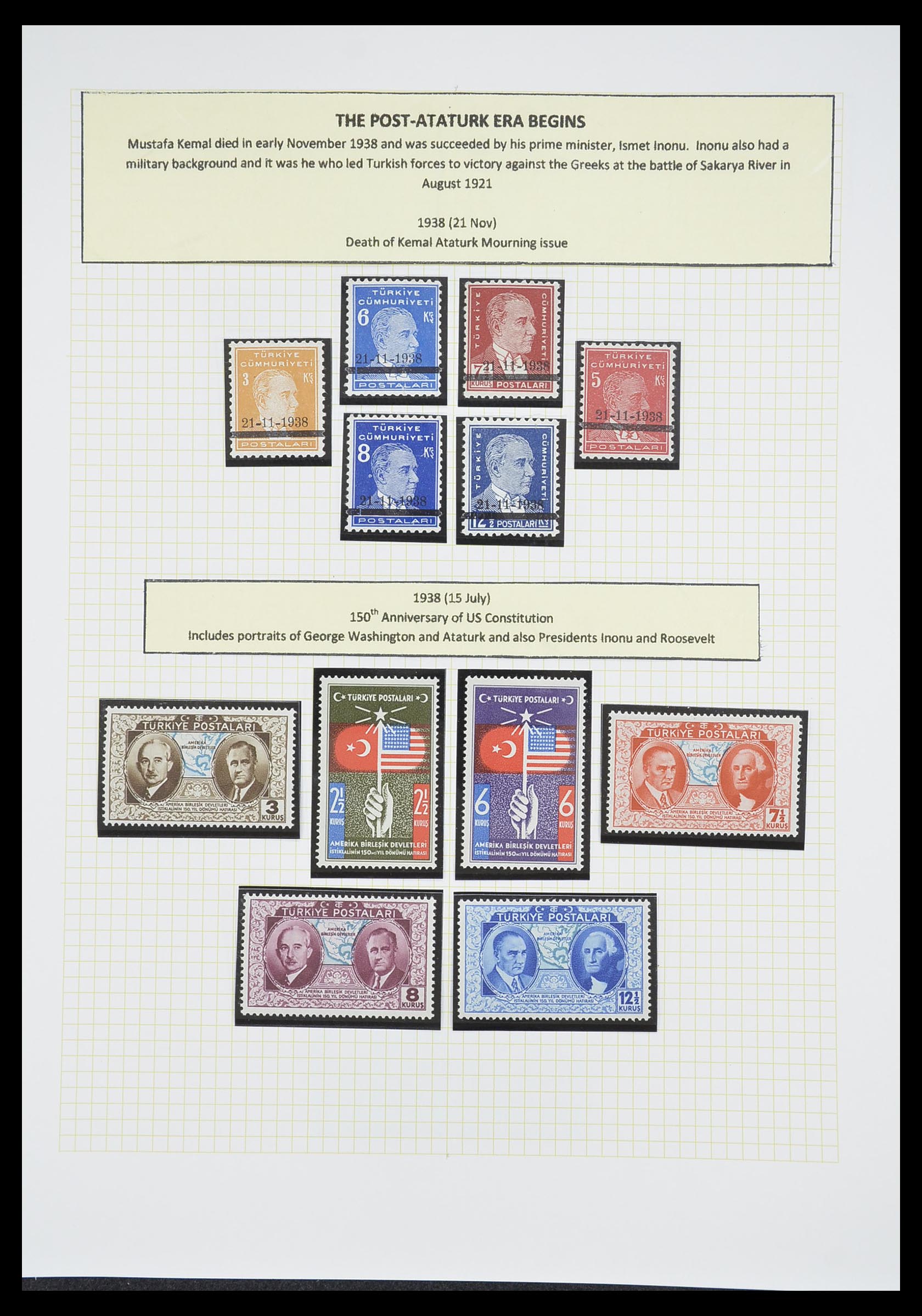 33398 073 - Postzegelverzameling 33398 Turkije en gebieden 1863-1958.