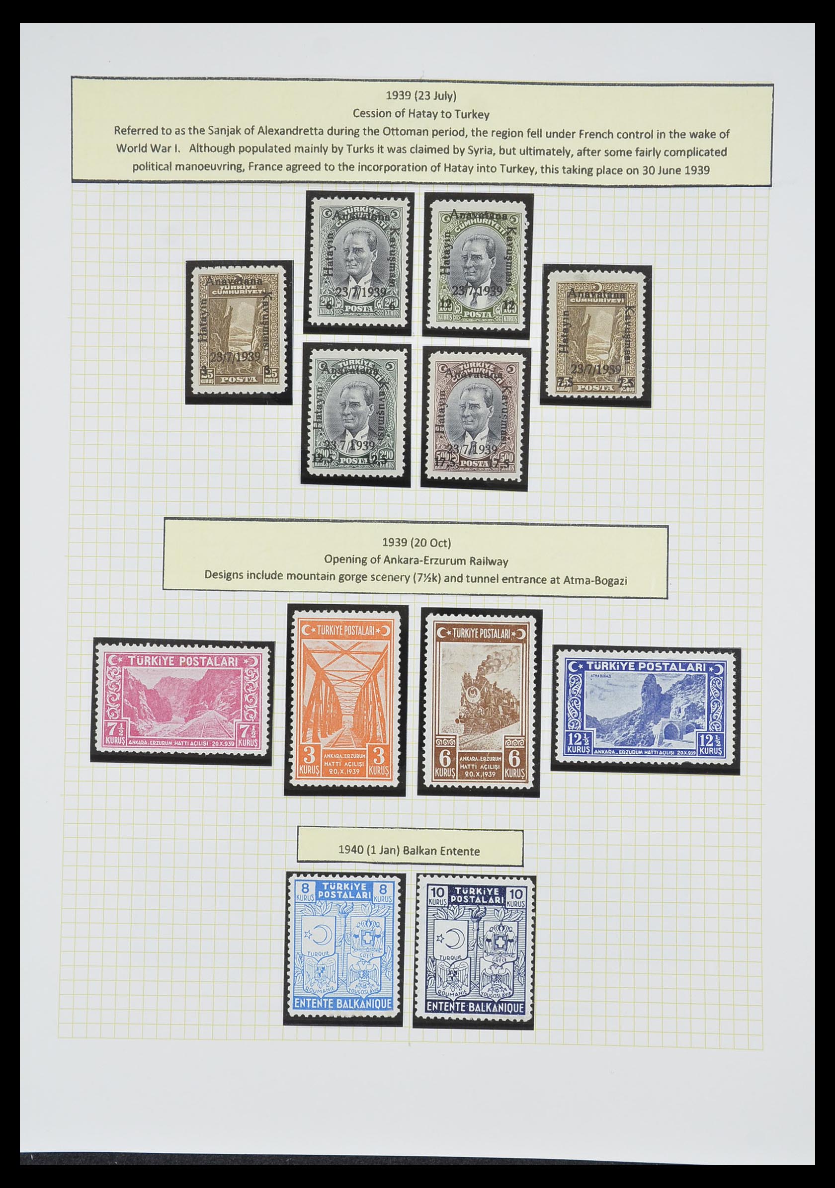 33398 074 - Postzegelverzameling 33398 Turkije en gebieden 1863-1958.