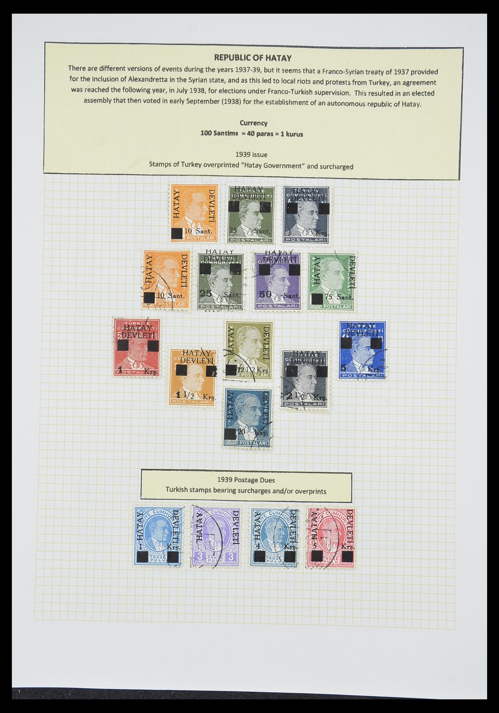 33398 077 - Stamp collection 33398 Turkey and territories 1863-1958.