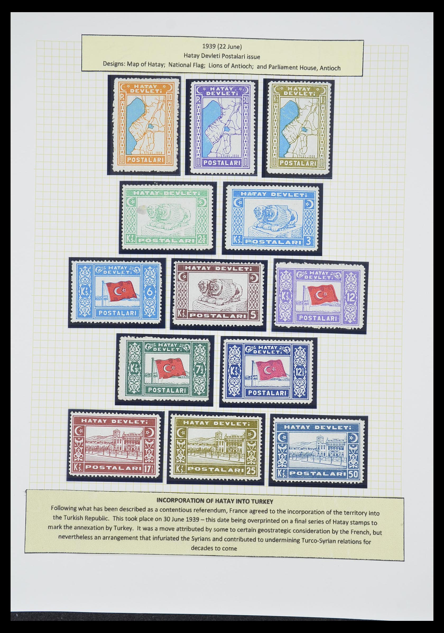 33398 078 - Stamp collection 33398 Turkey and territories 1863-1958.