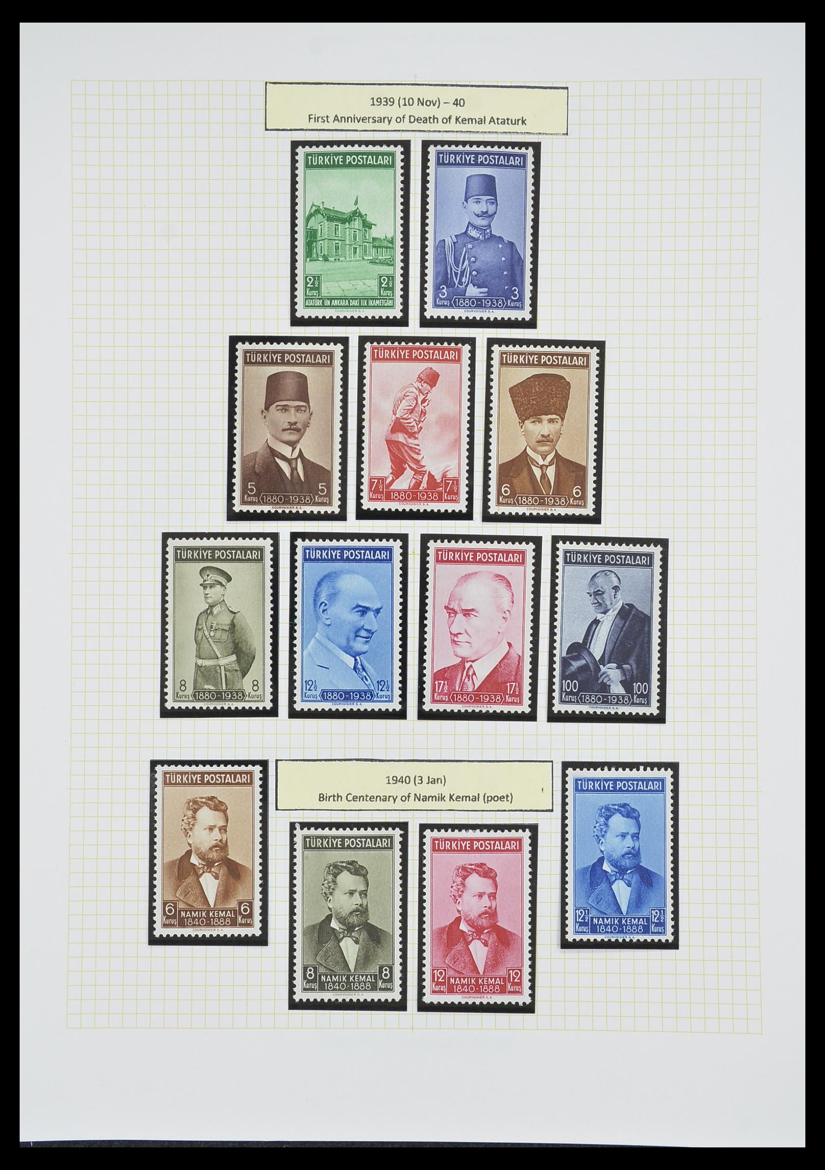 33398 079 - Postzegelverzameling 33398 Turkije en gebieden 1863-1958.