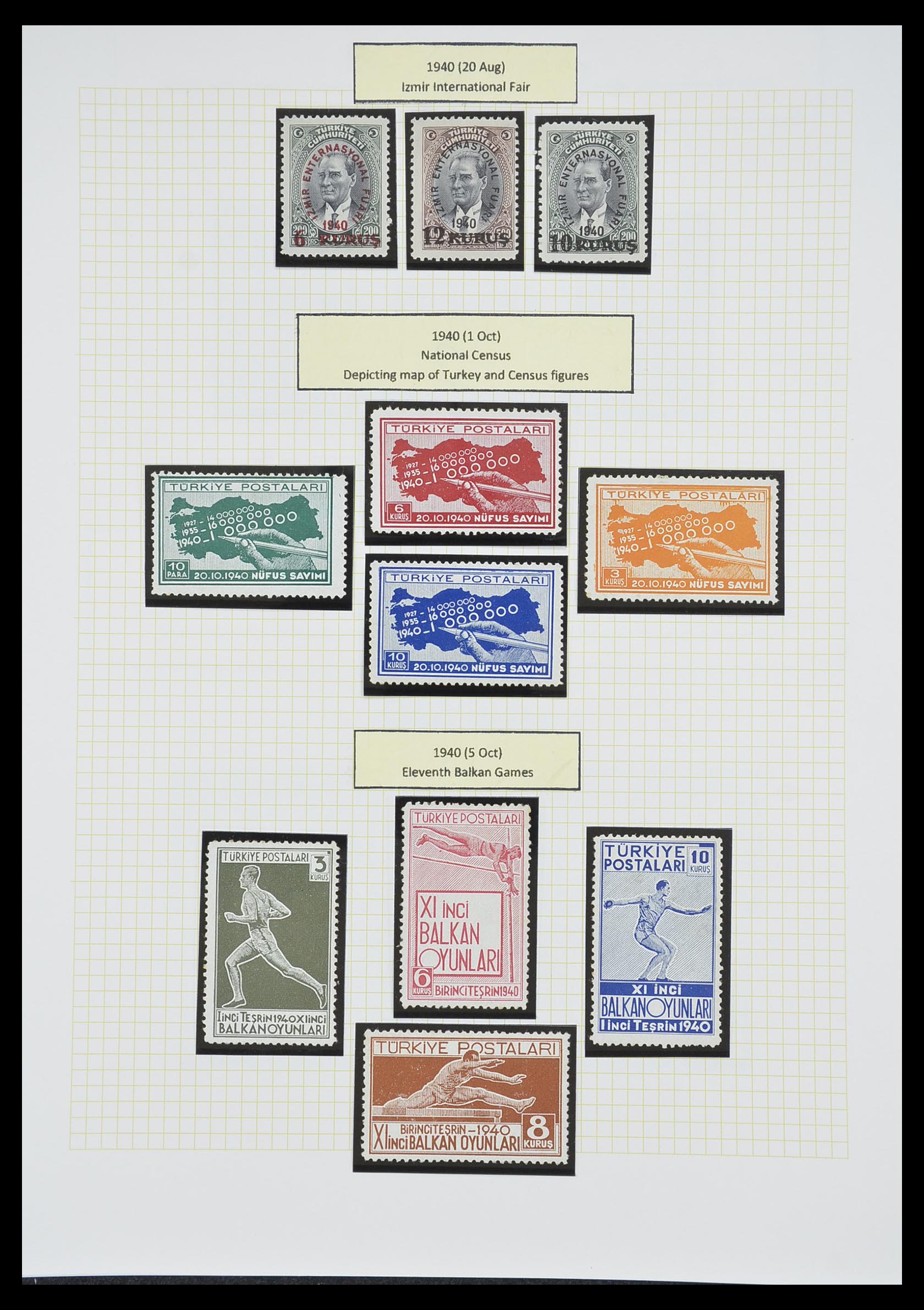 33398 080 - Postzegelverzameling 33398 Turkije en gebieden 1863-1958.
