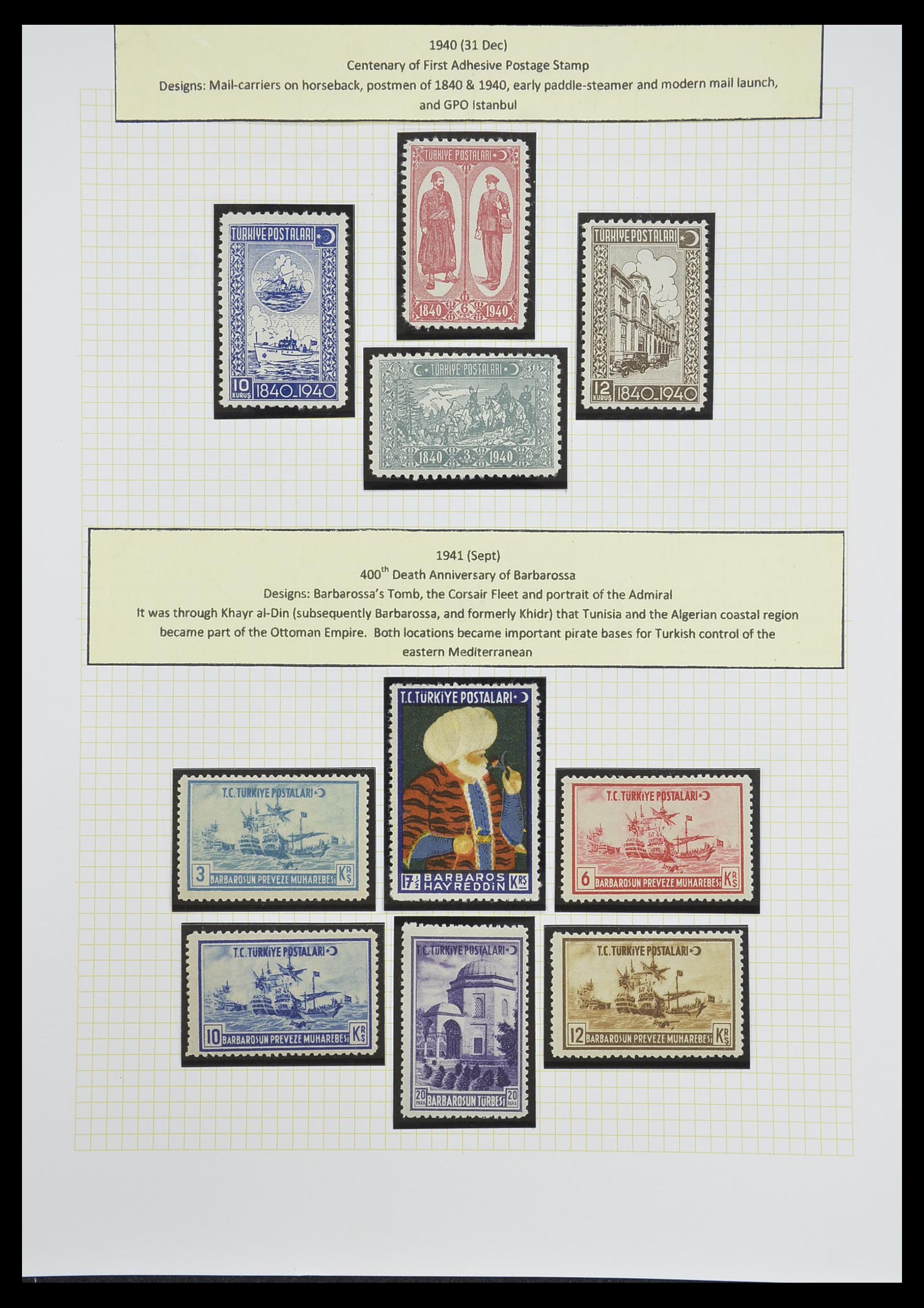 33398 081 - Postzegelverzameling 33398 Turkije en gebieden 1863-1958.