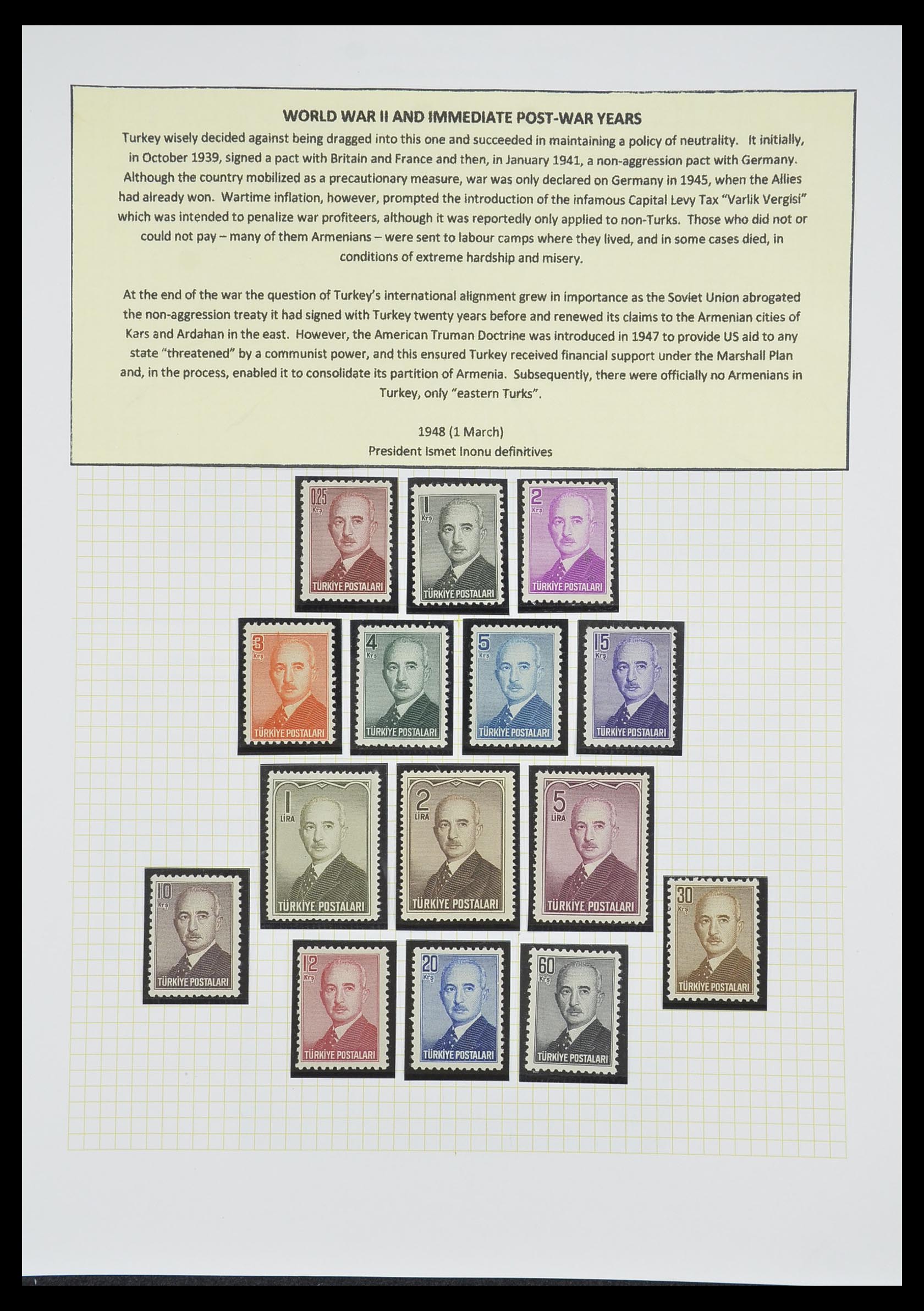 33398 083 - Postzegelverzameling 33398 Turkije en gebieden 1863-1958.