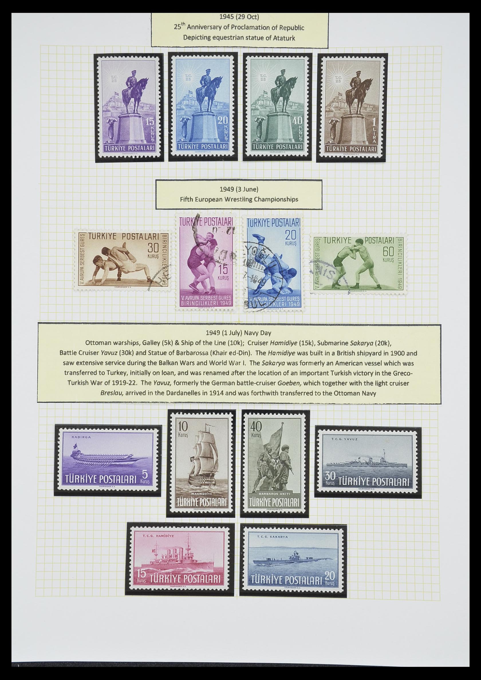 33398 084 - Postzegelverzameling 33398 Turkije en gebieden 1863-1958.