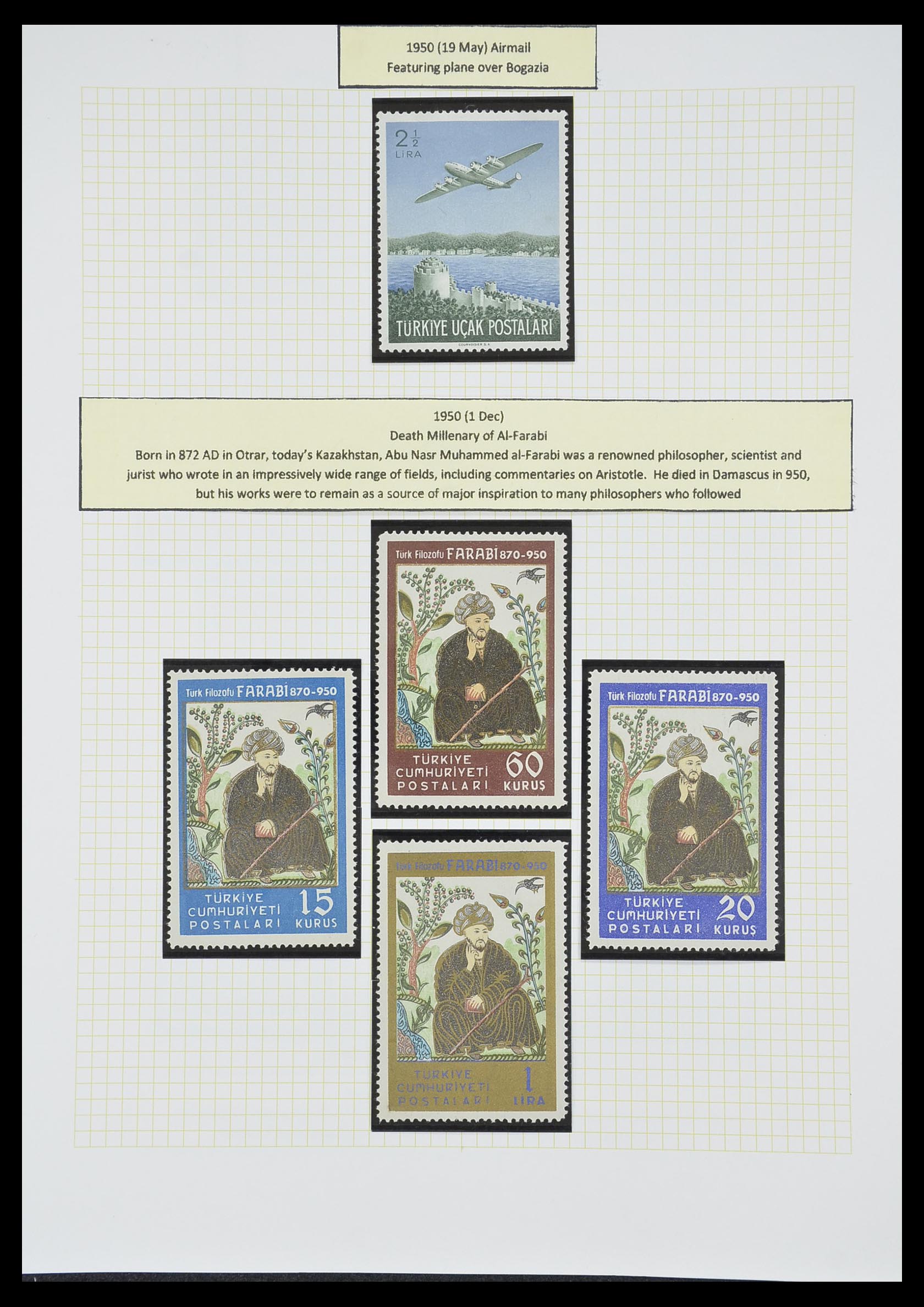 33398 085 - Postzegelverzameling 33398 Turkije en gebieden 1863-1958.